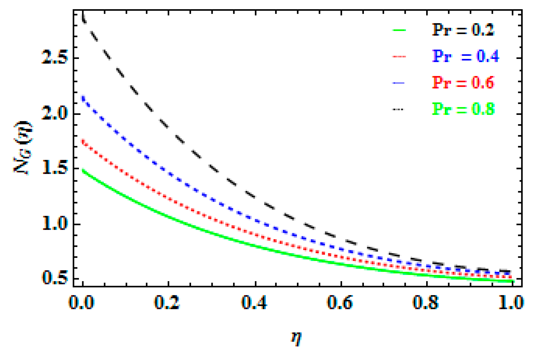Mathematics 11 01078 g022 Mathematics 11 01078 g022