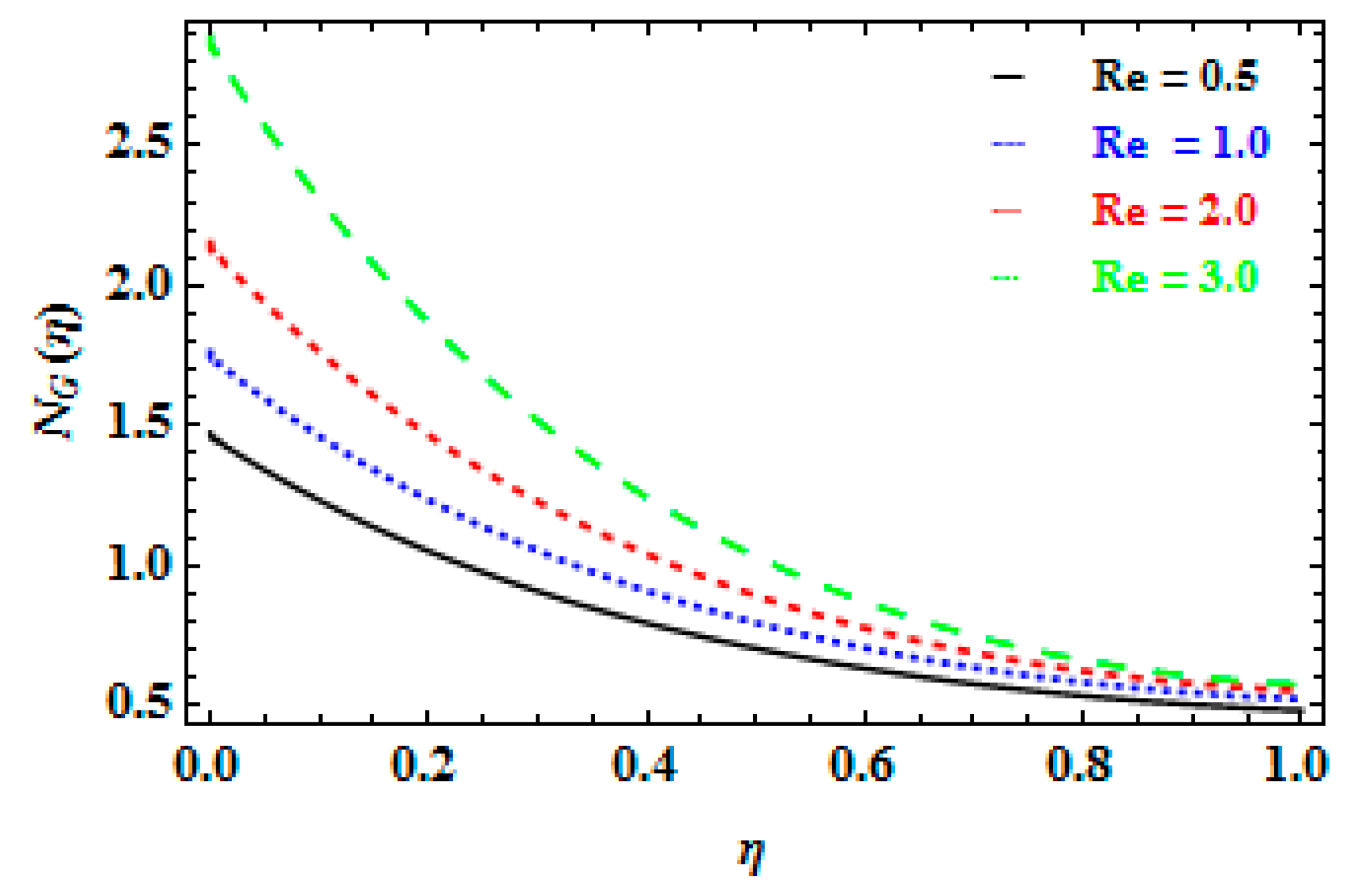 Mathematics 11 01078 g023 Mathematics 11 01078 g023