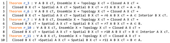 Formal Verification of a Topological Spatial Relations Model for ...
