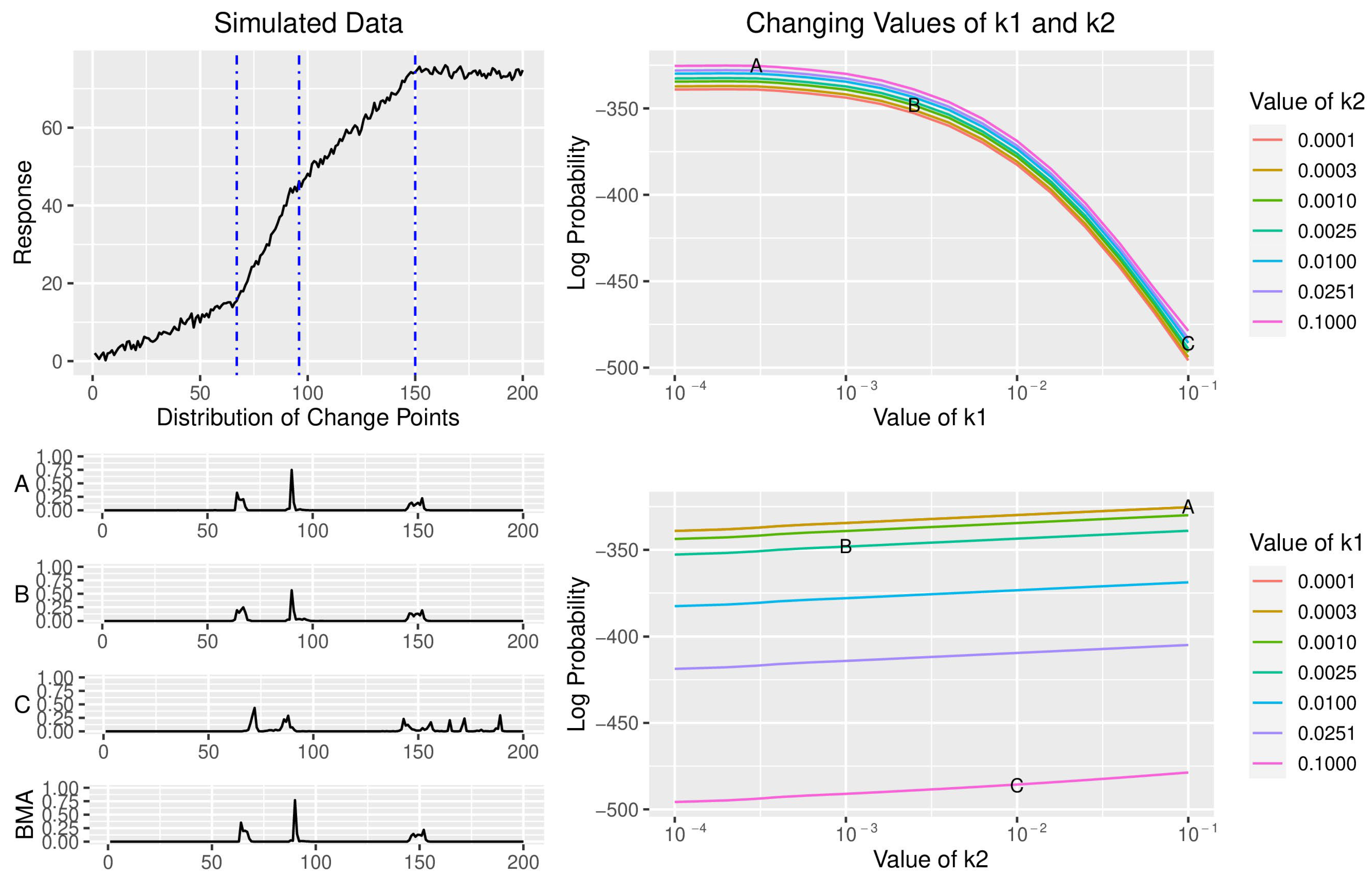 Mathematics 11 01082 g003
