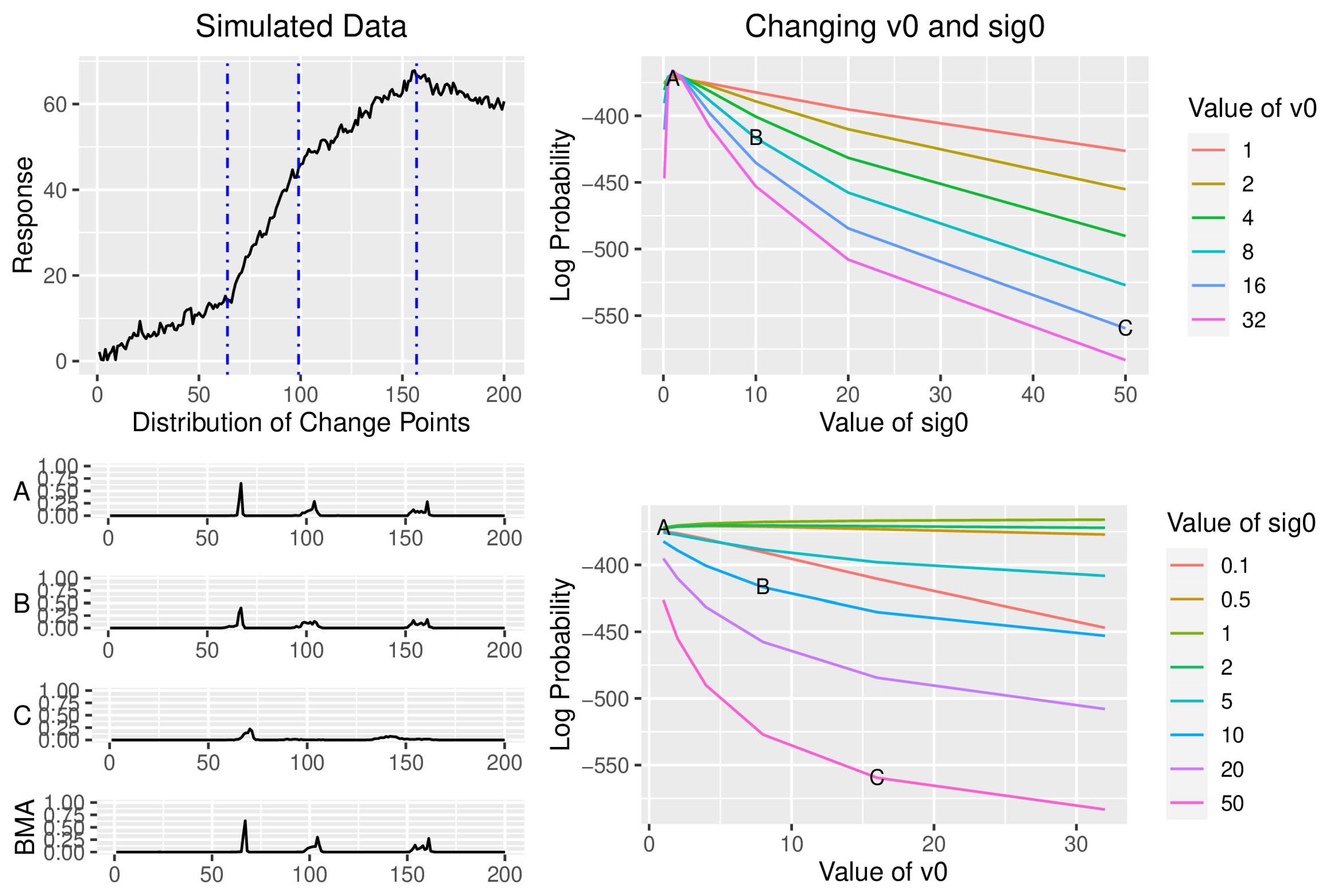 Mathematics 11 01082 g004