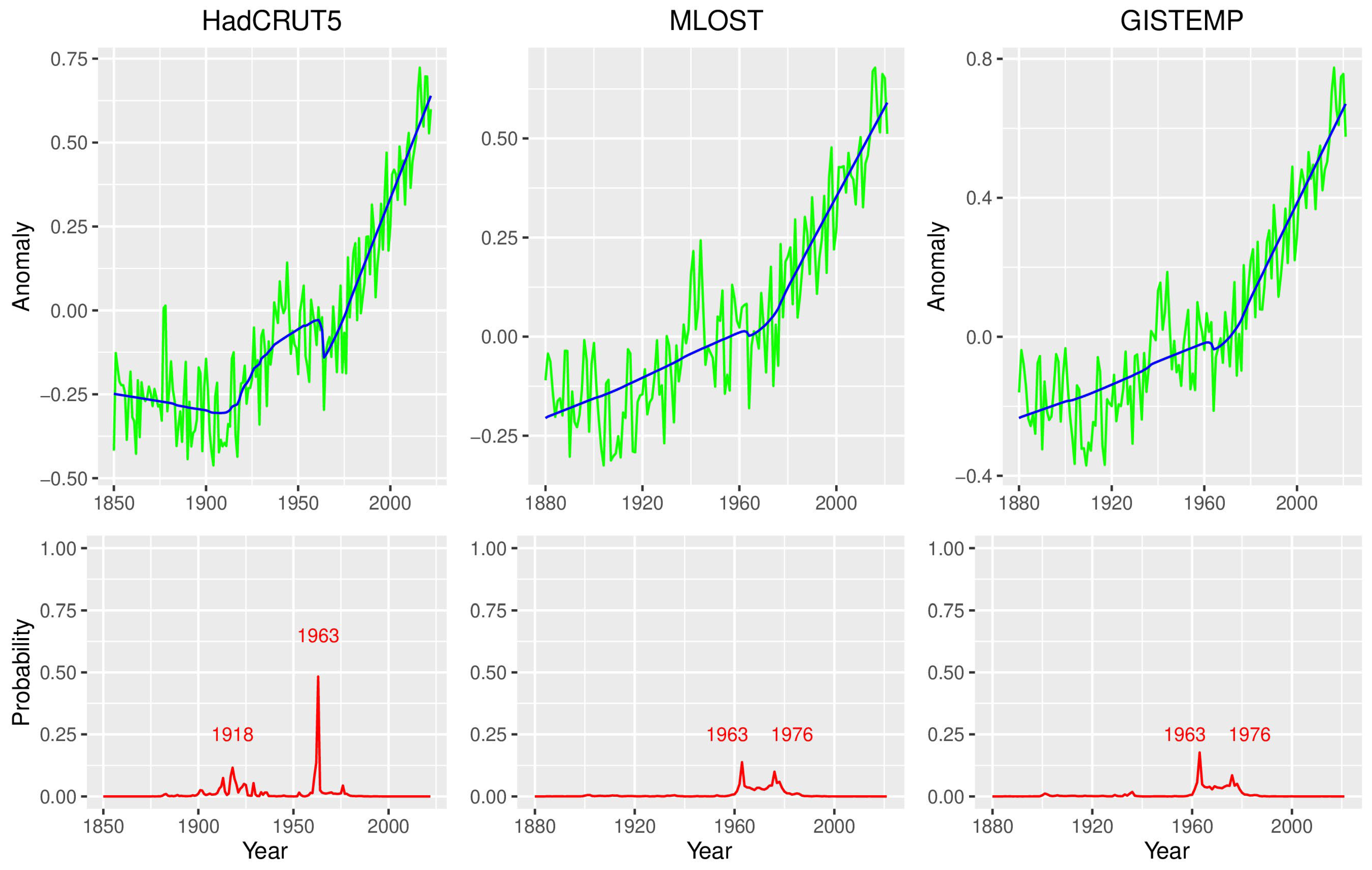 Mathematics 11 01082 g006