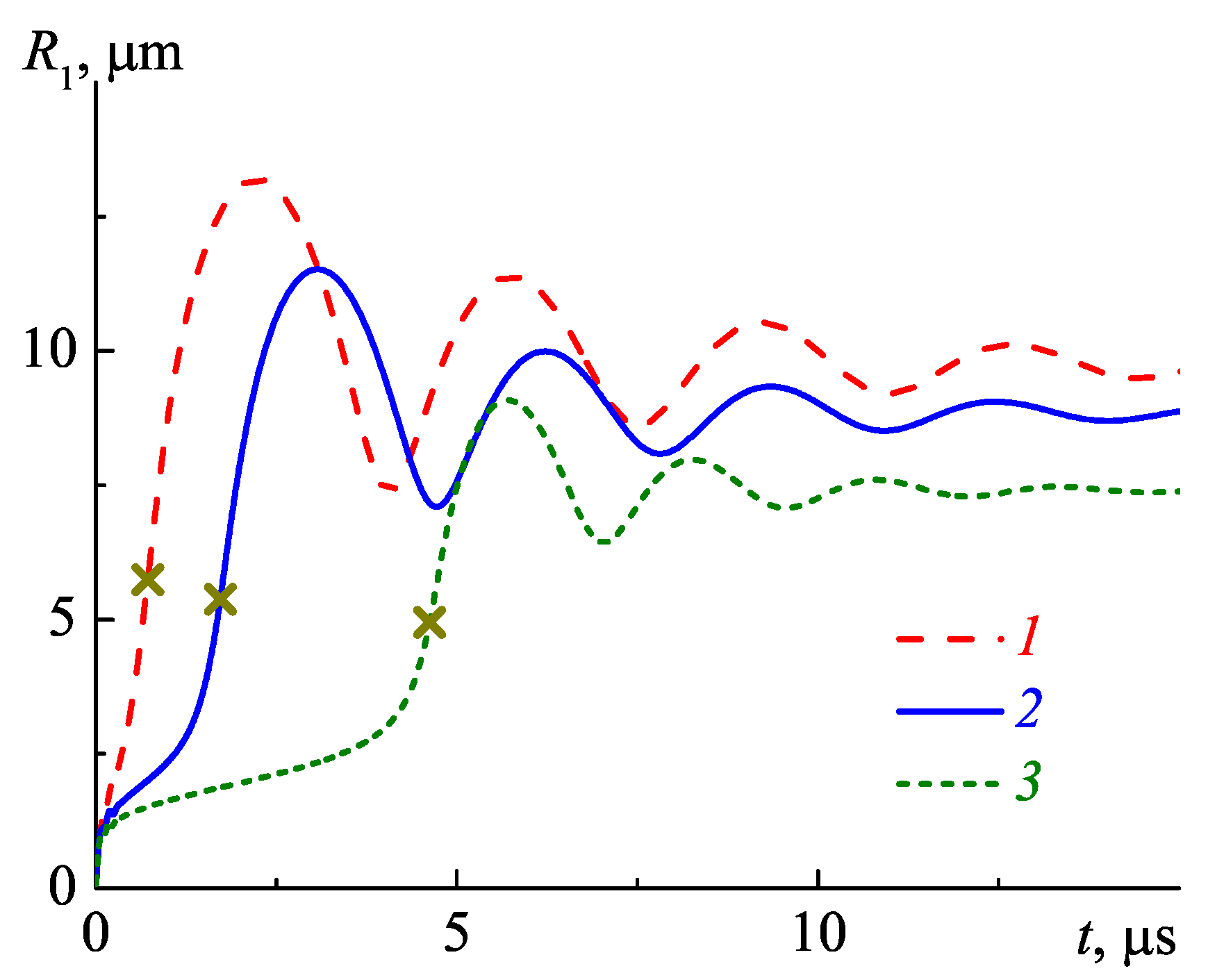 Mathematics 11 01083 g003