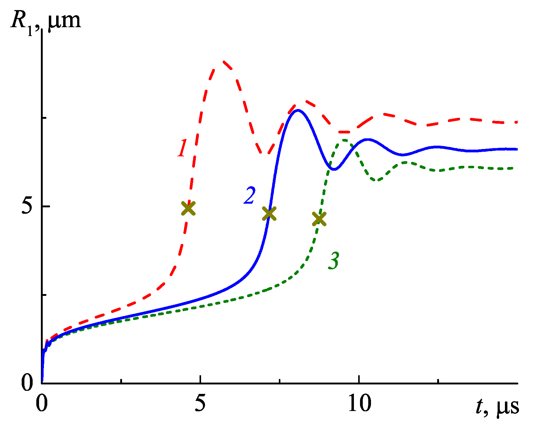 Mathematics 11 01083 g004