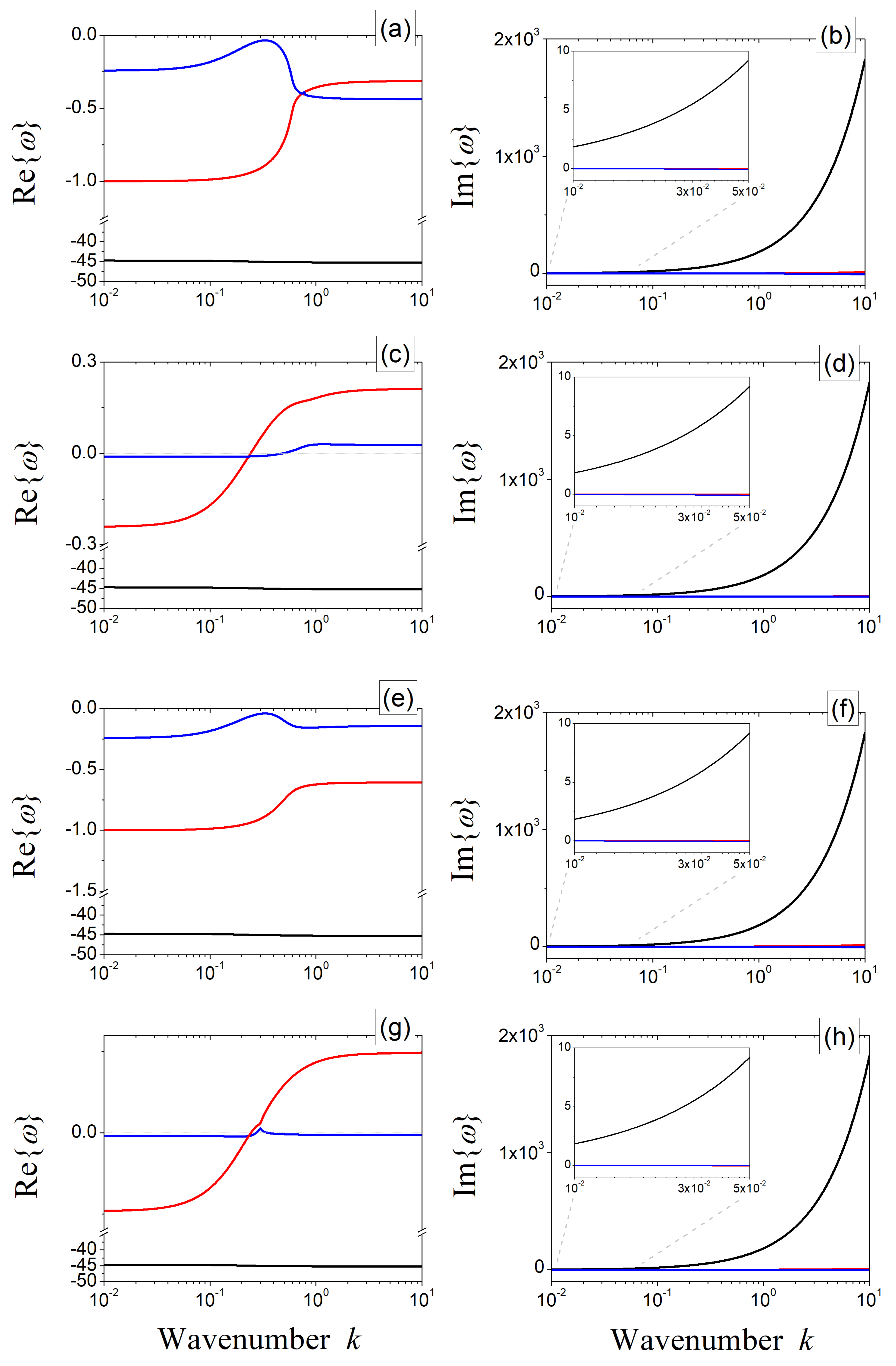 Mathematics 11 01084 g002 Mathematics 11 01084 g002
