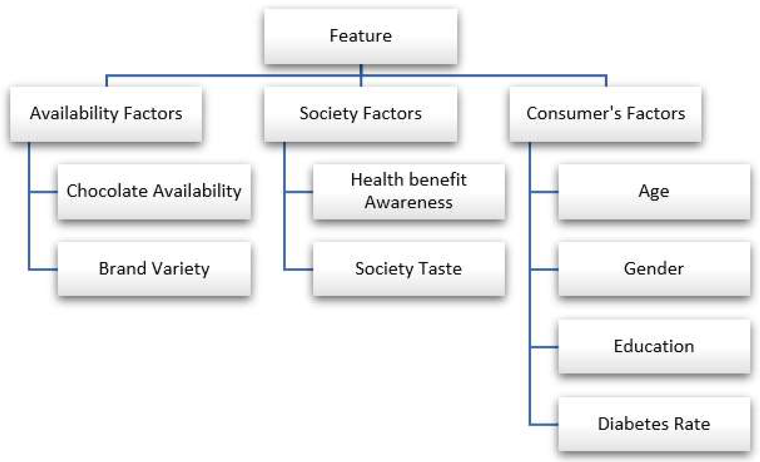 Mathematics 11 01085 g004