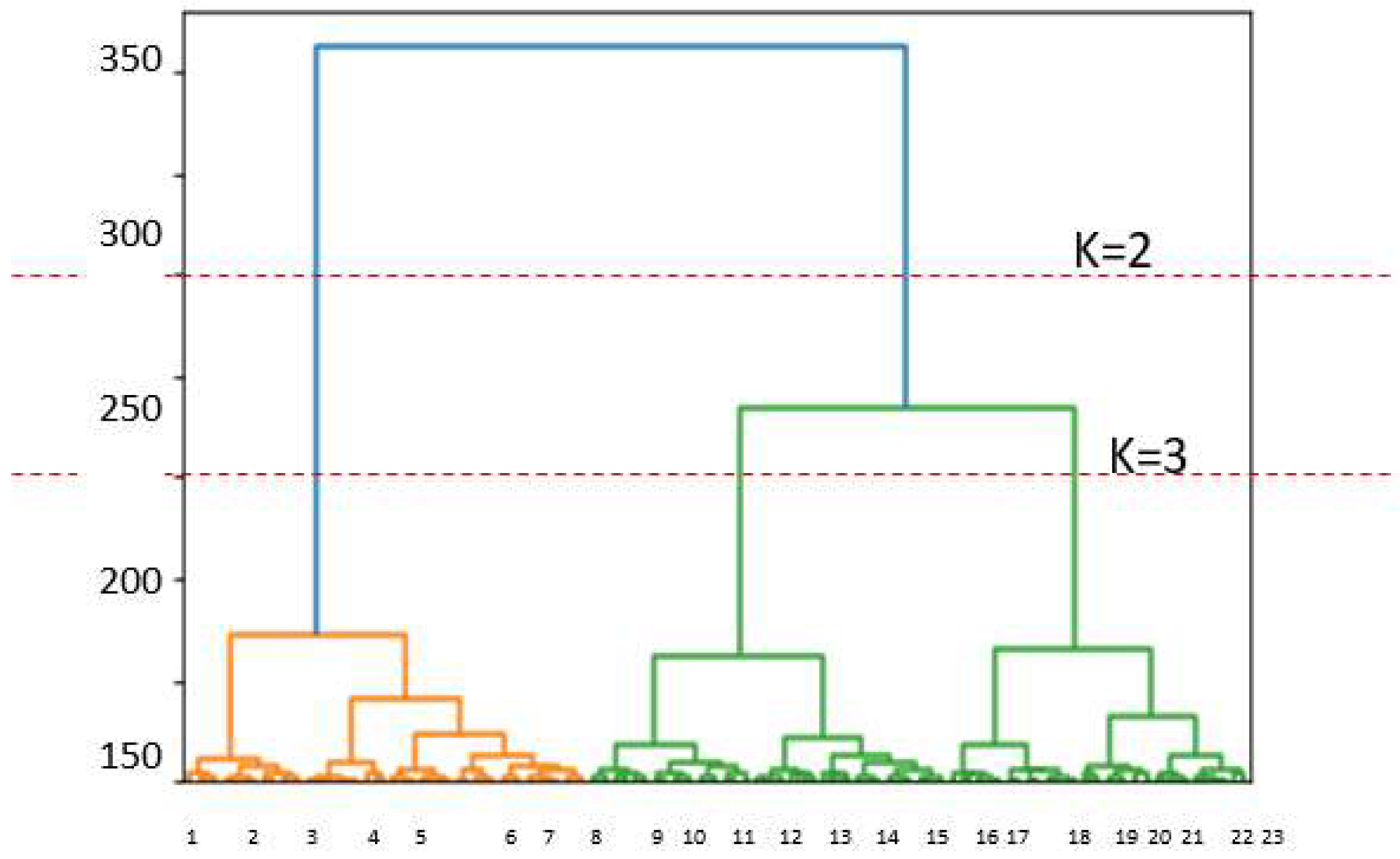 Mathematics 11 01085 g008