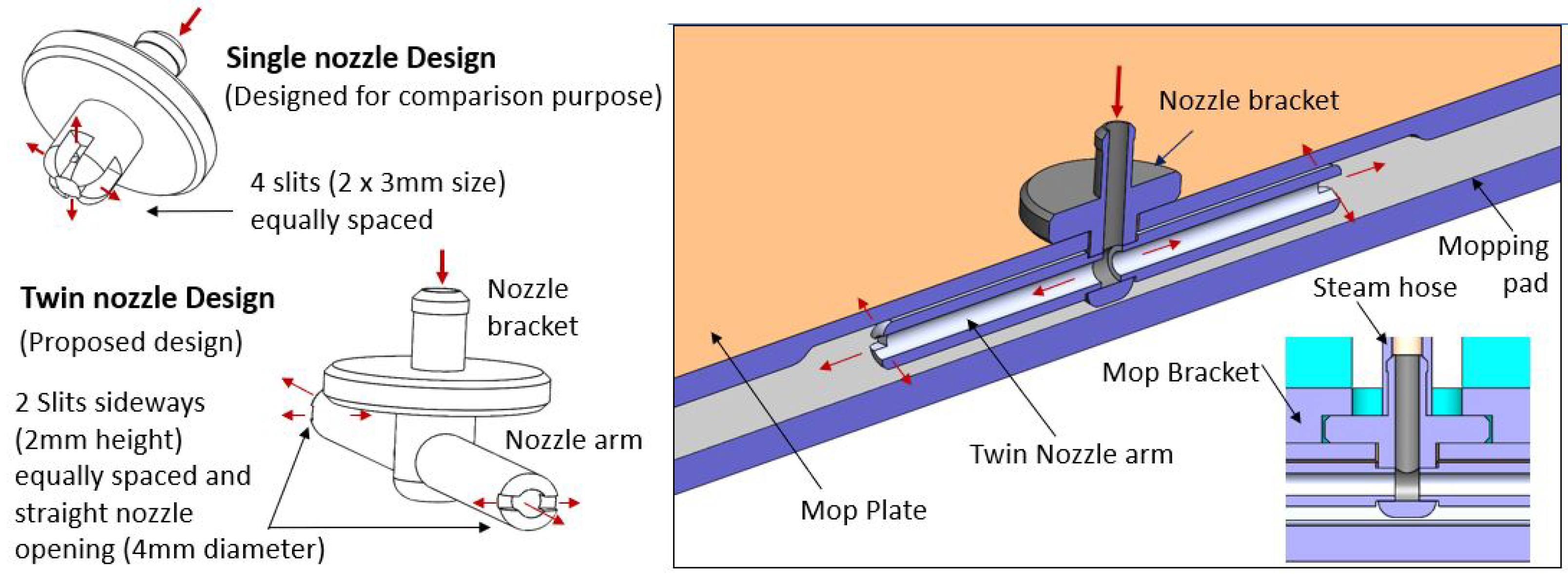 Mathematics 11 01086 g004