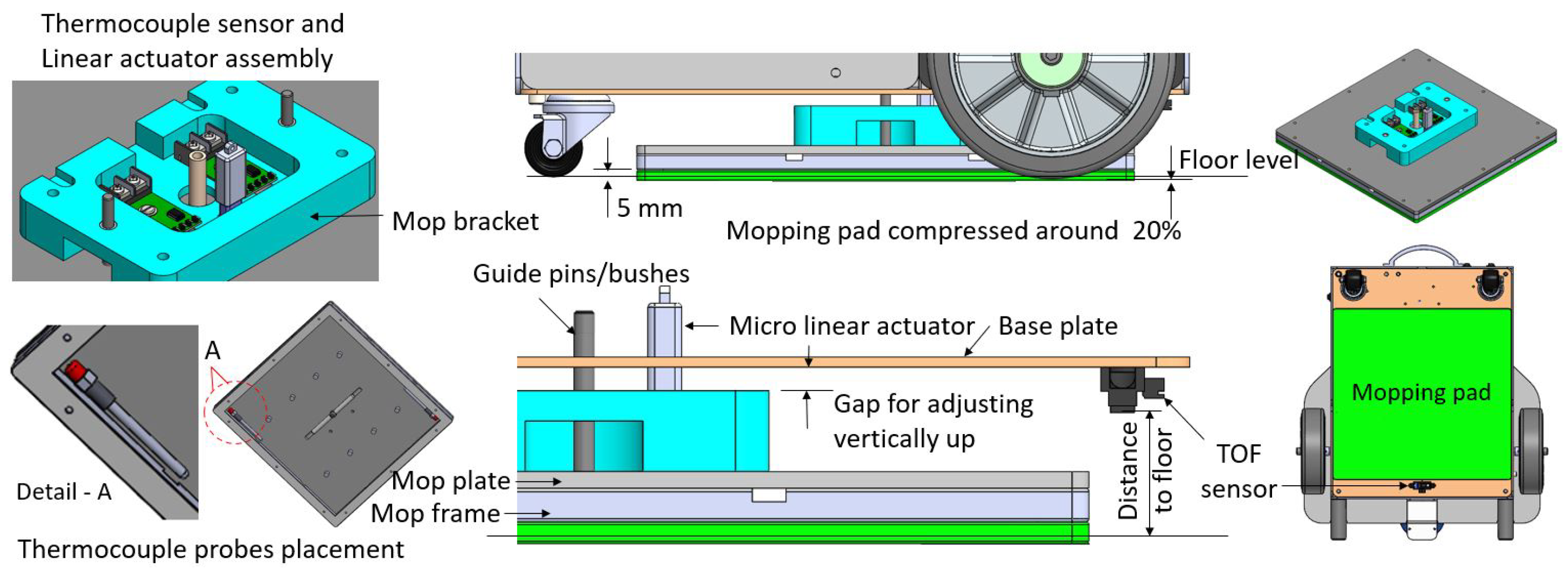 Mathematics 11 01086 g005