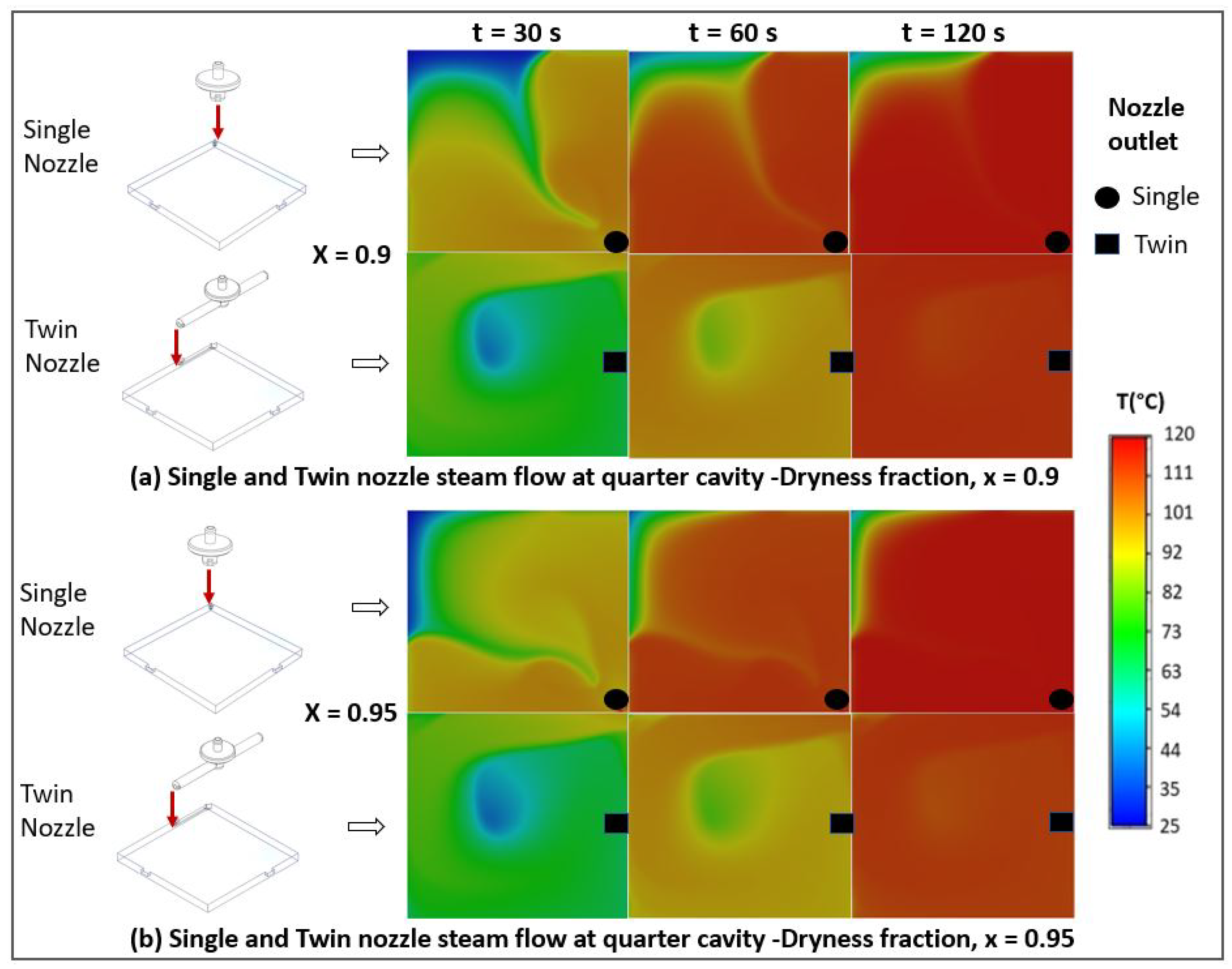 Mathematics 11 01086 g008