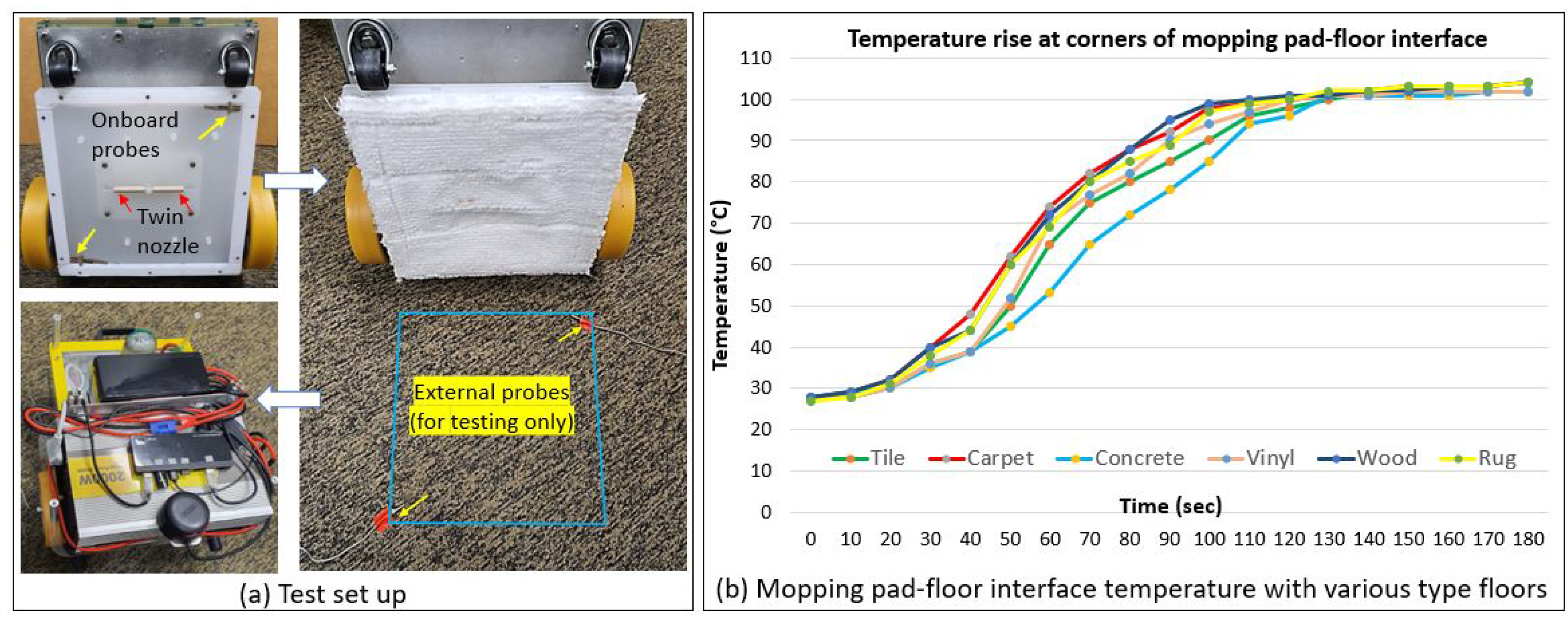 Mathematics 11 01086 g009