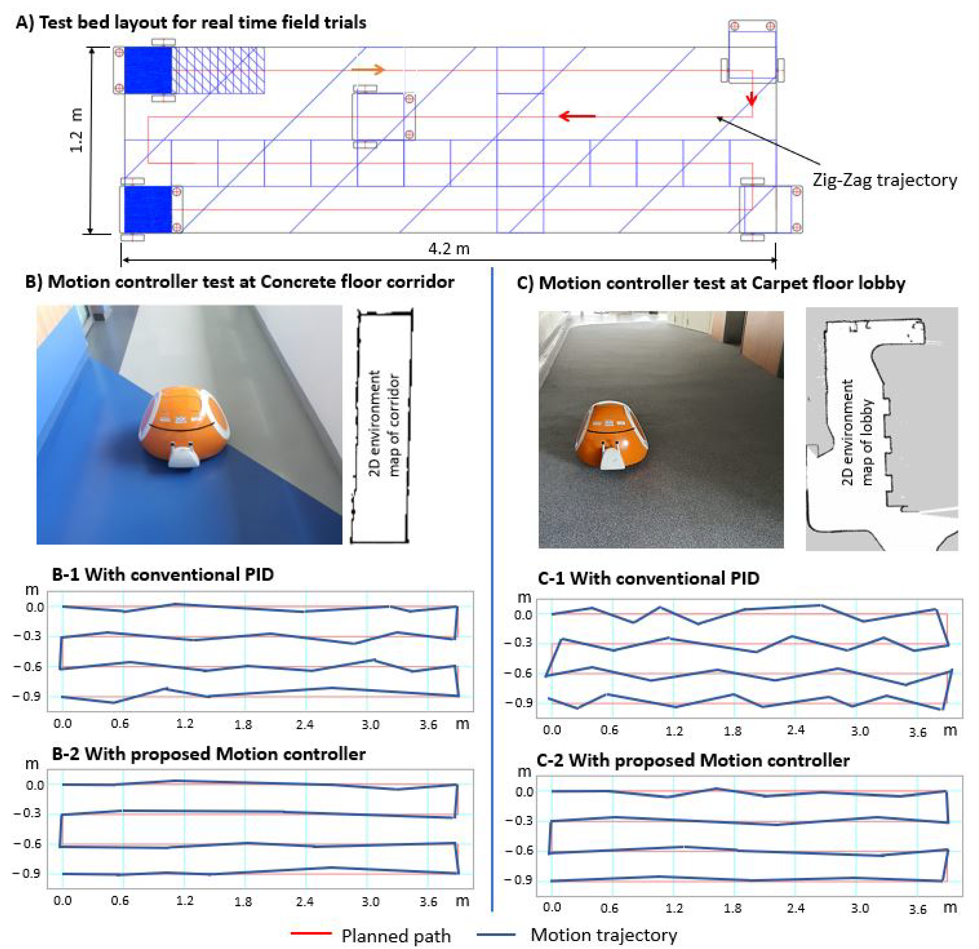 Mathematics 11 01086 g011