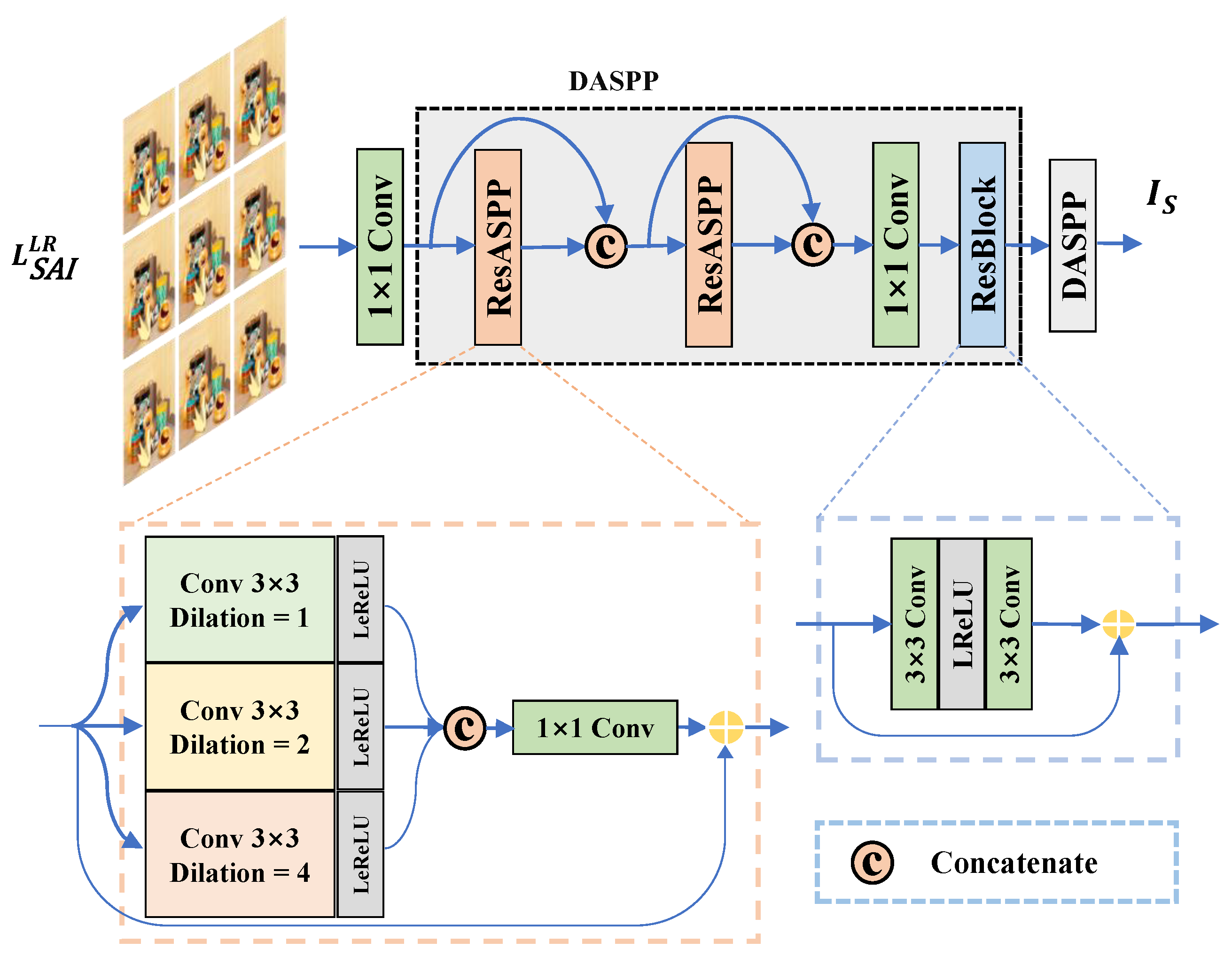 Mathematics 11 01088 g003