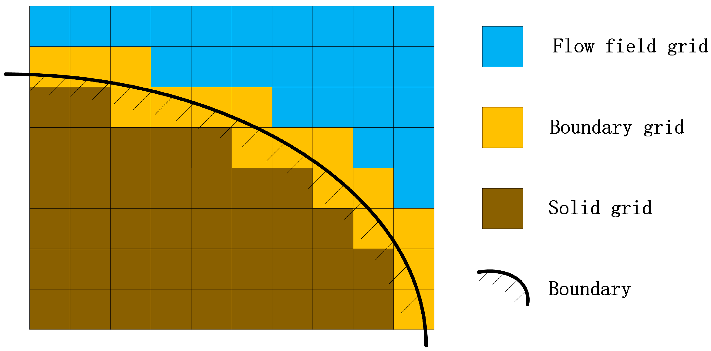 Mathematics 11 01089 g004