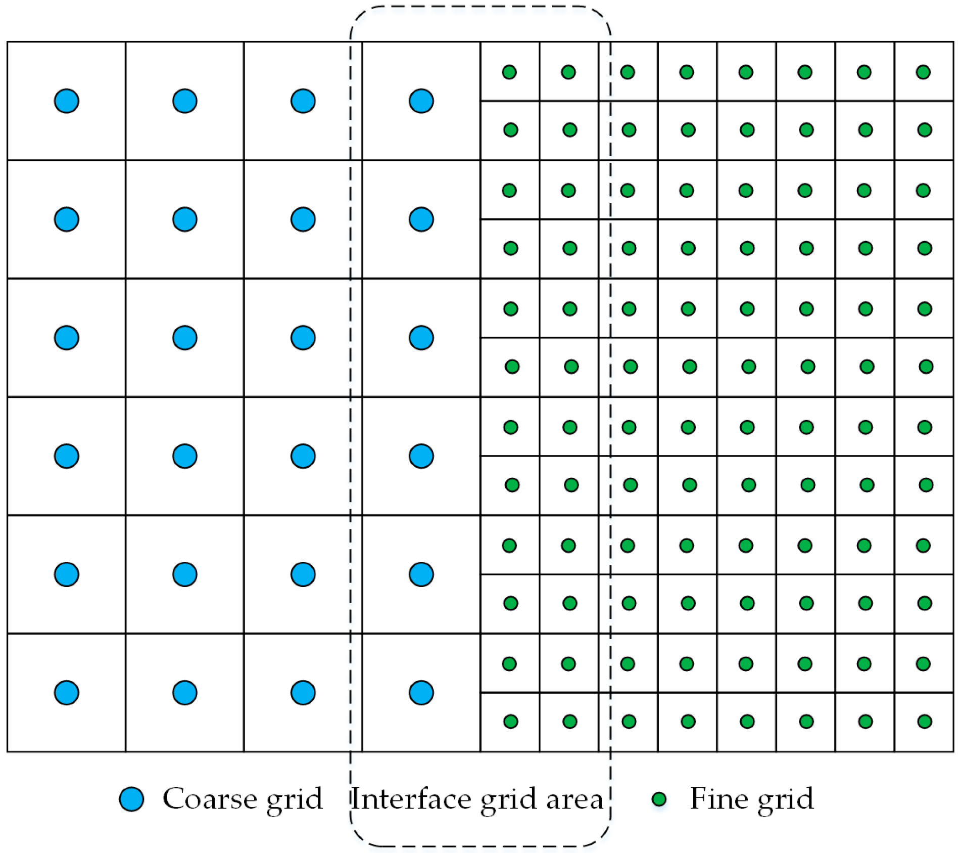 Mathematics 11 01089 g007