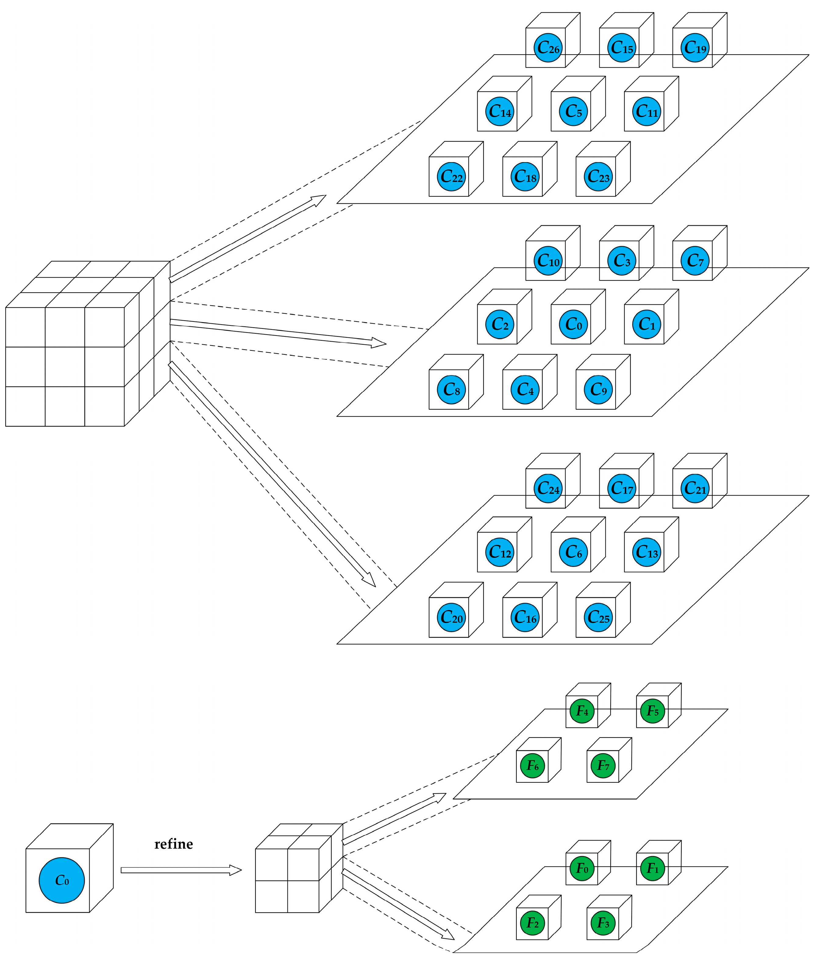 Mathematics 11 01089 g009