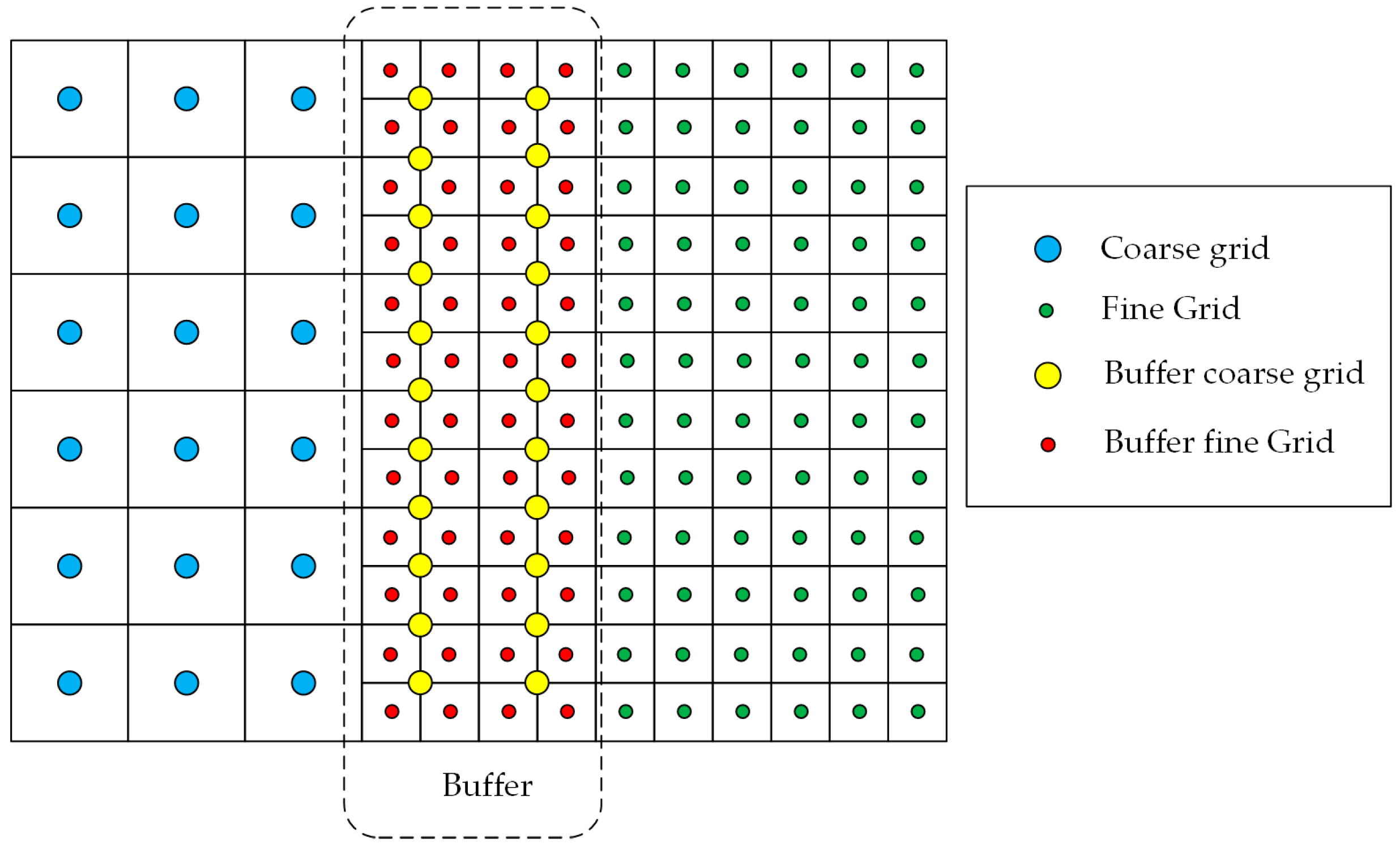 Mathematics 11 01089 g010