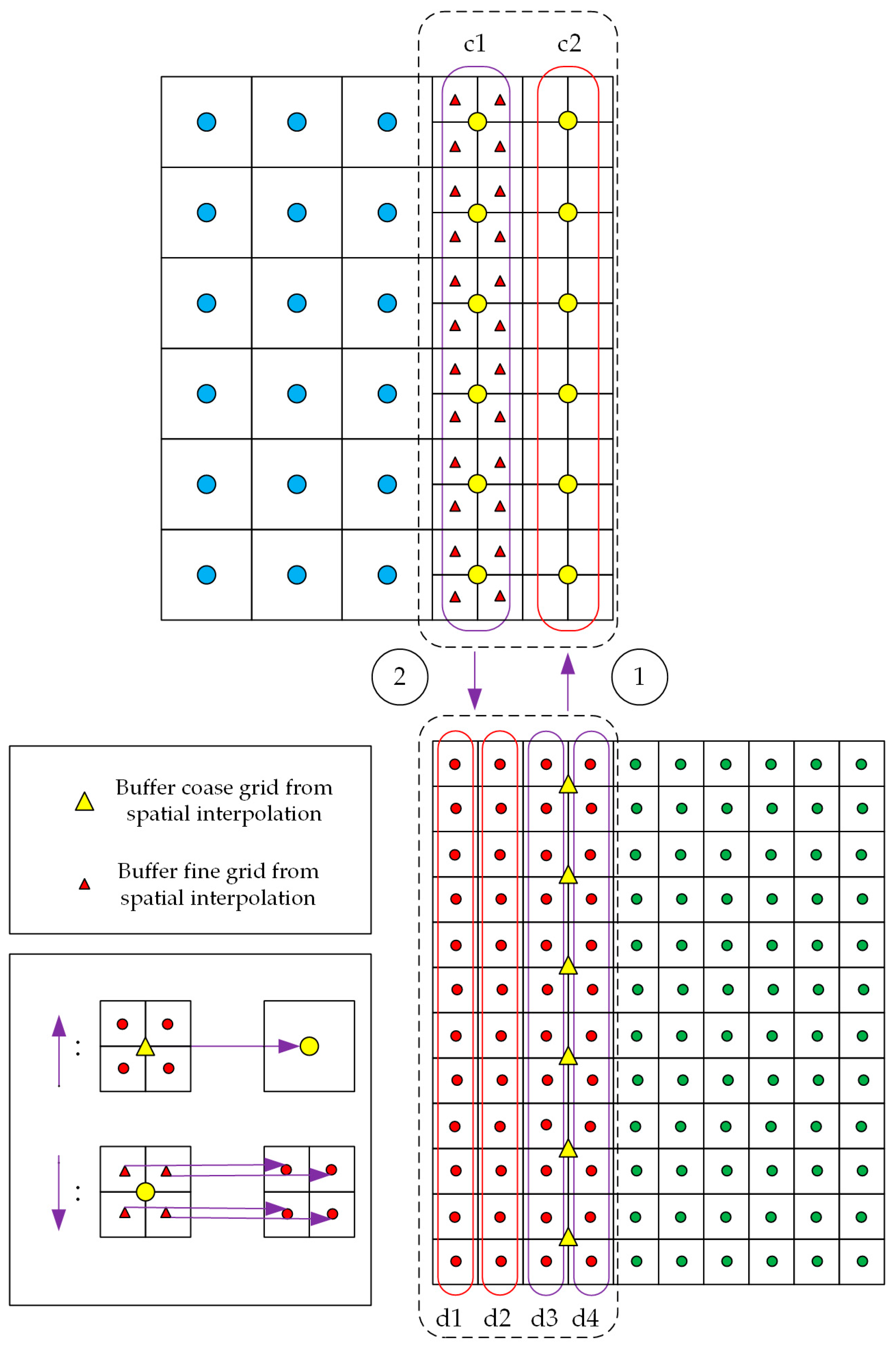 Mathematics 11 01089 g012