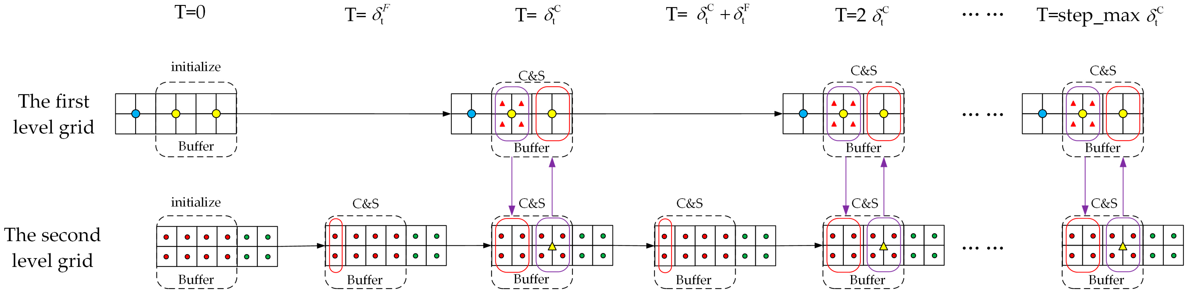 Mathematics 11 01089 g013