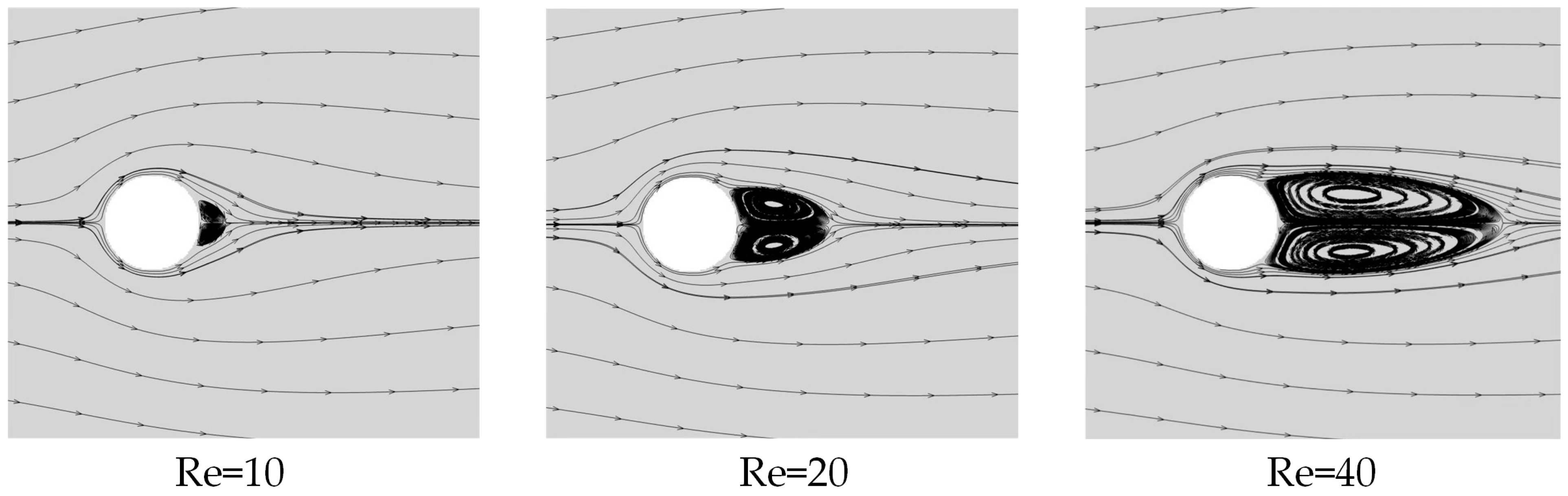Mathematics 11 01089 g015