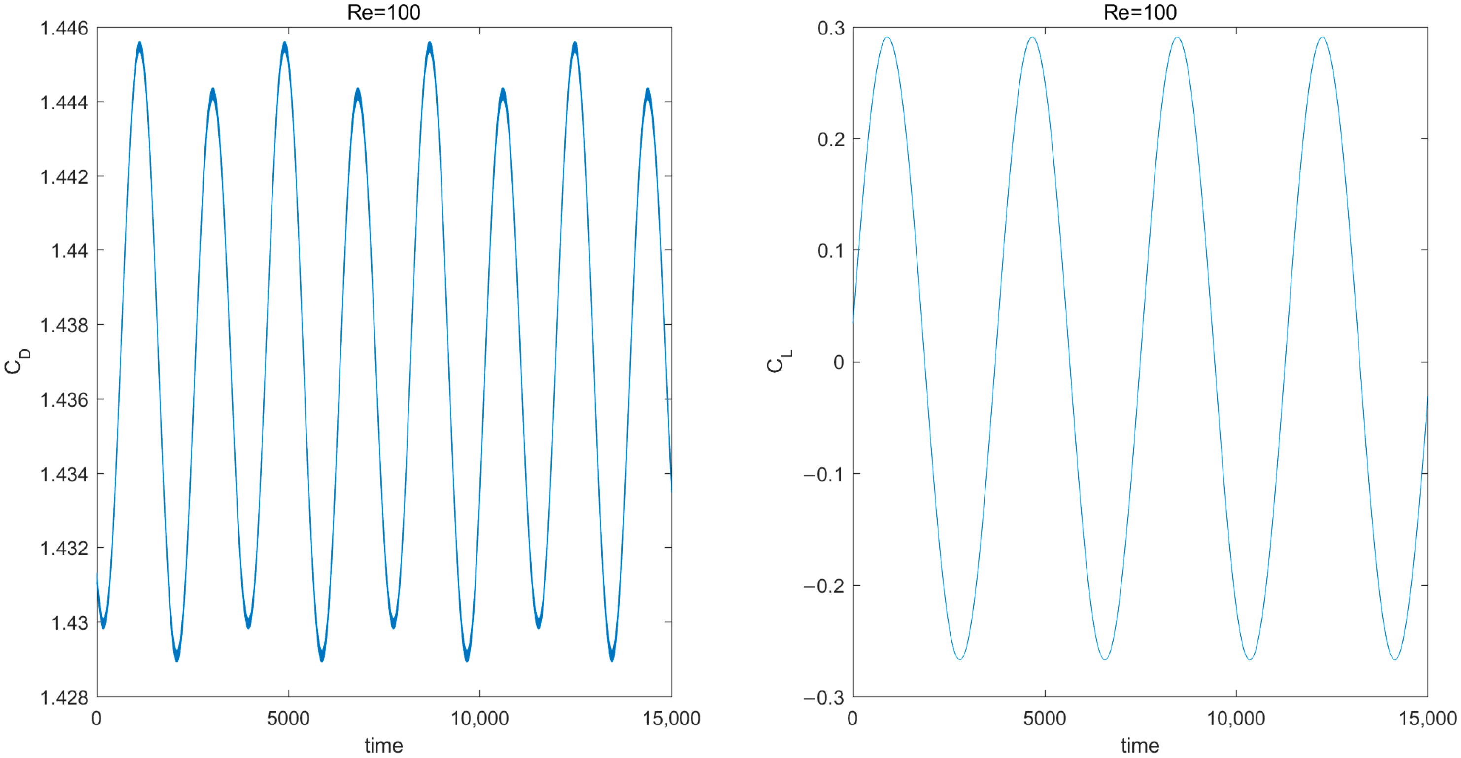 Mathematics 11 01089 g017