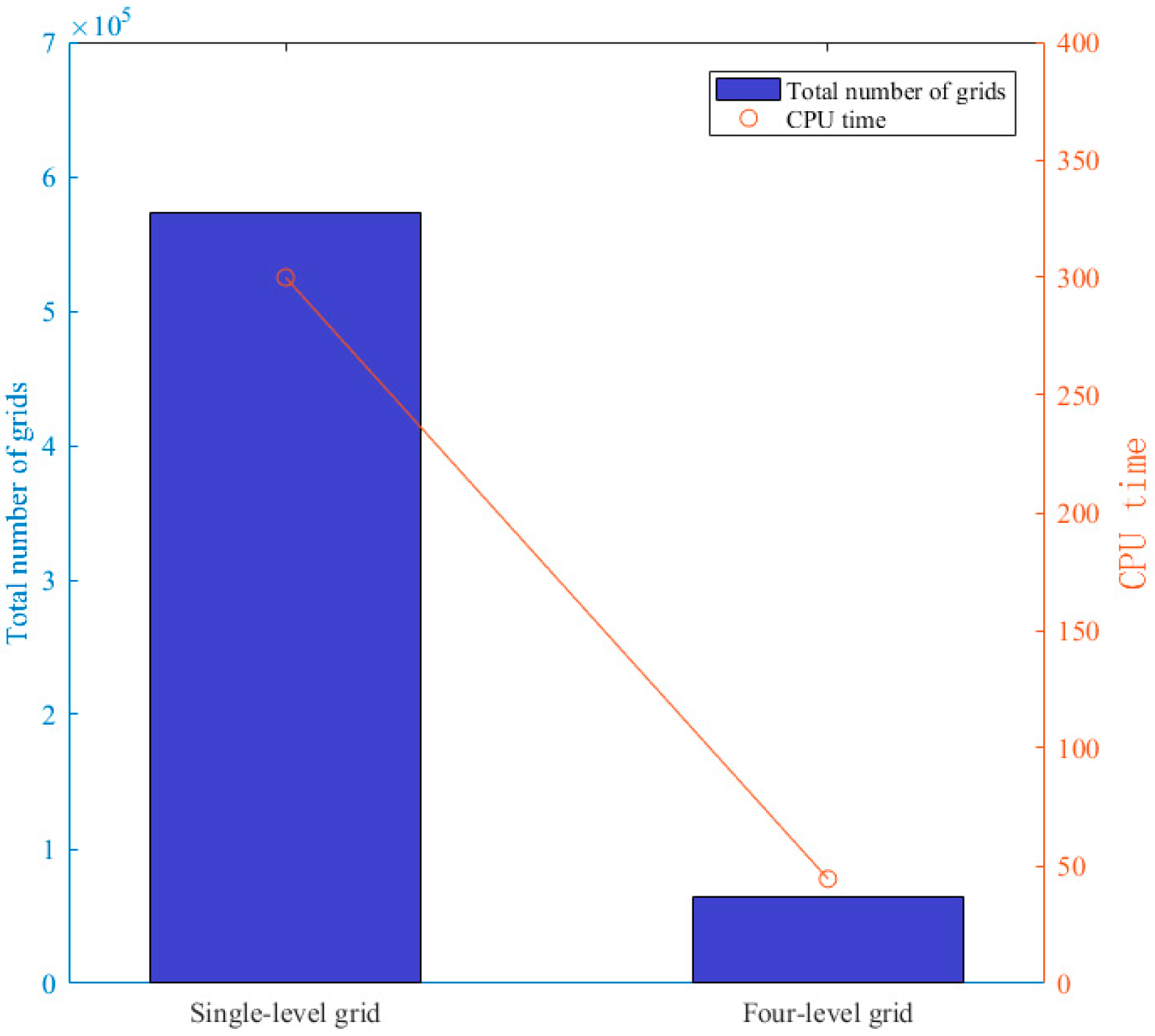 Mathematics 11 01089 g020