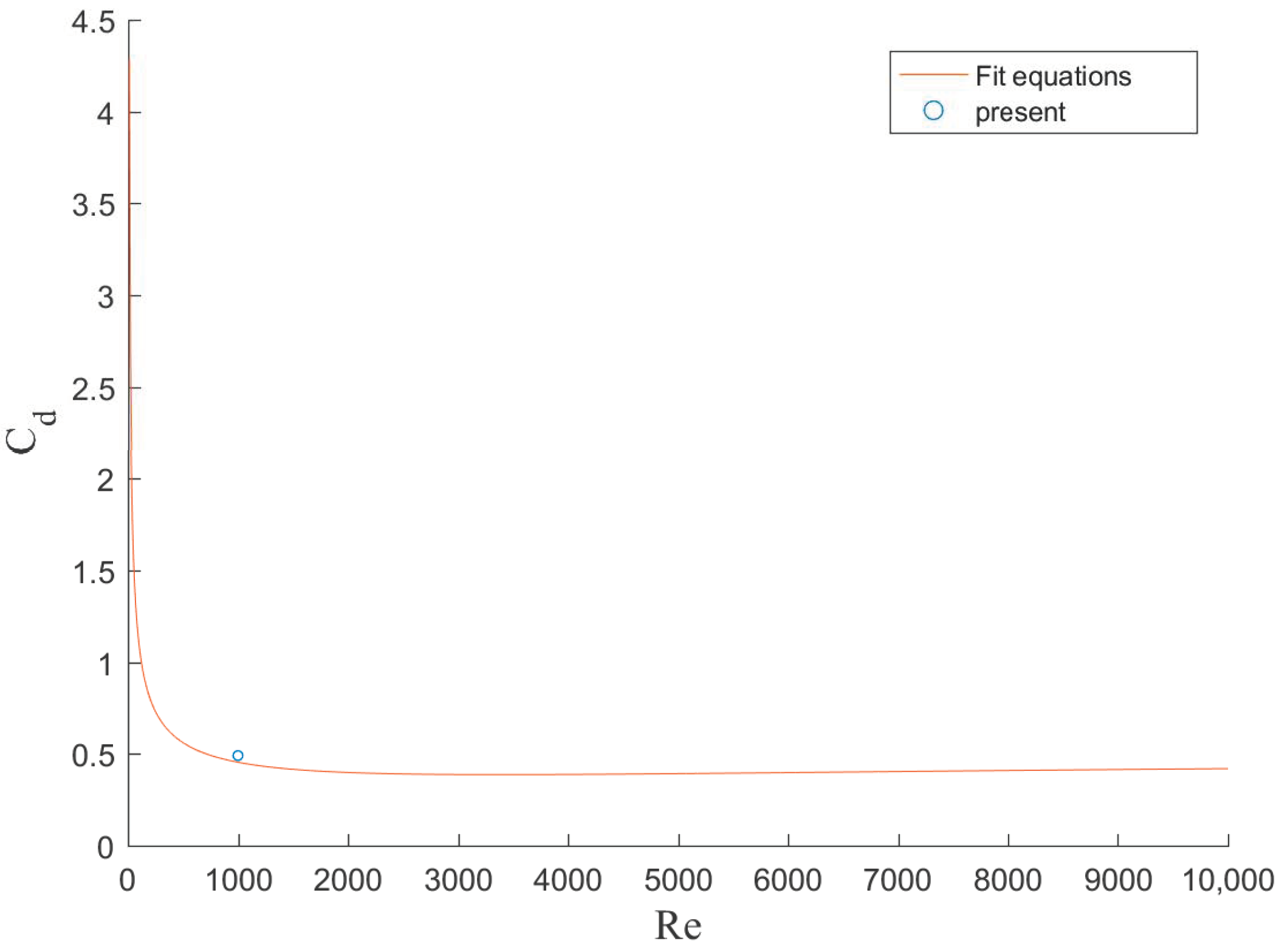 Mathematics 11 01089 g027