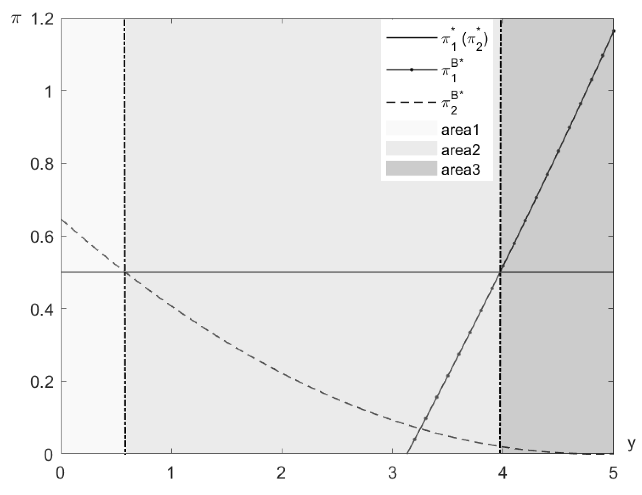 Mathematics 11 01090 g001