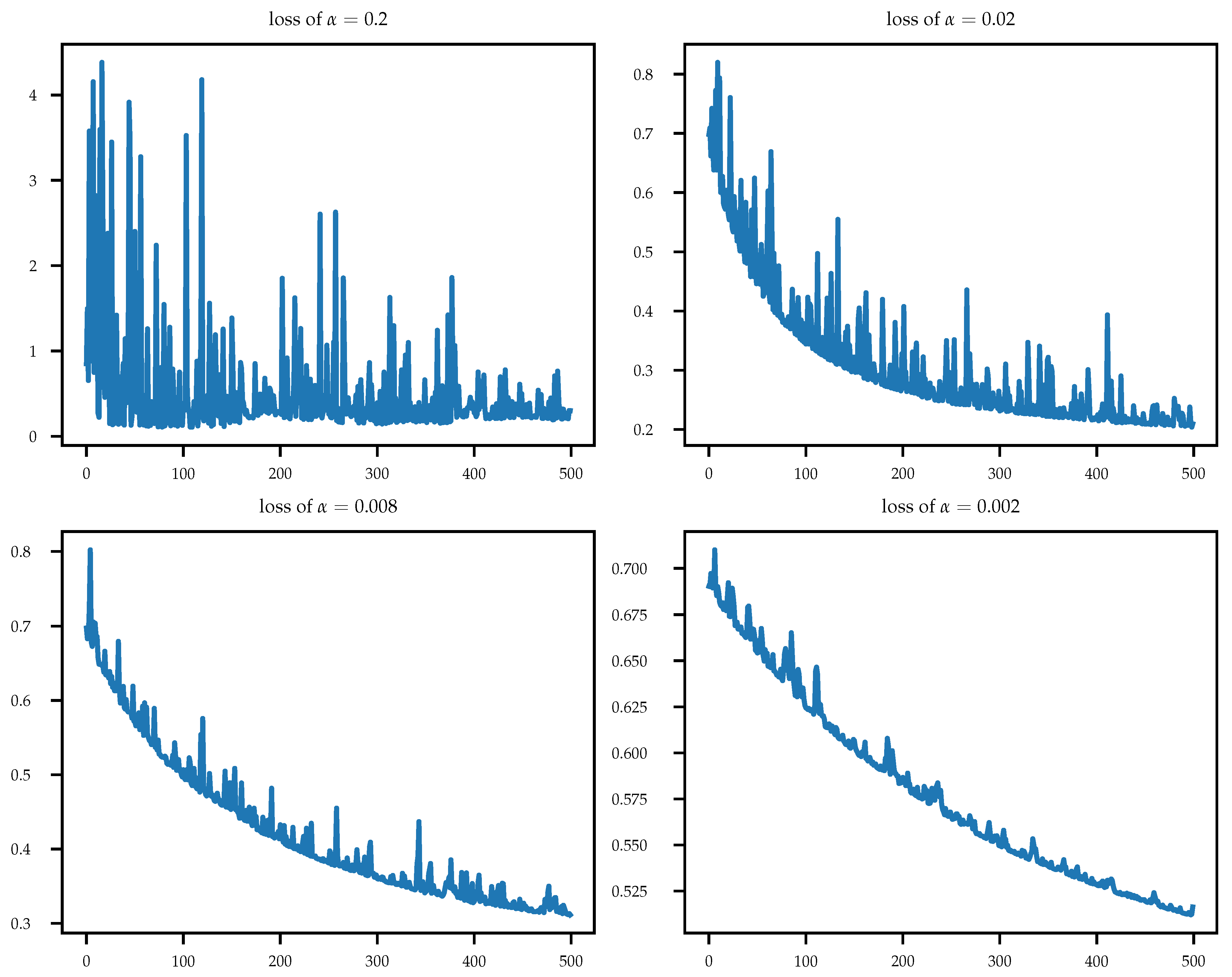 Mathematics 11 01091 g001 Mathematics 11 01091 g001