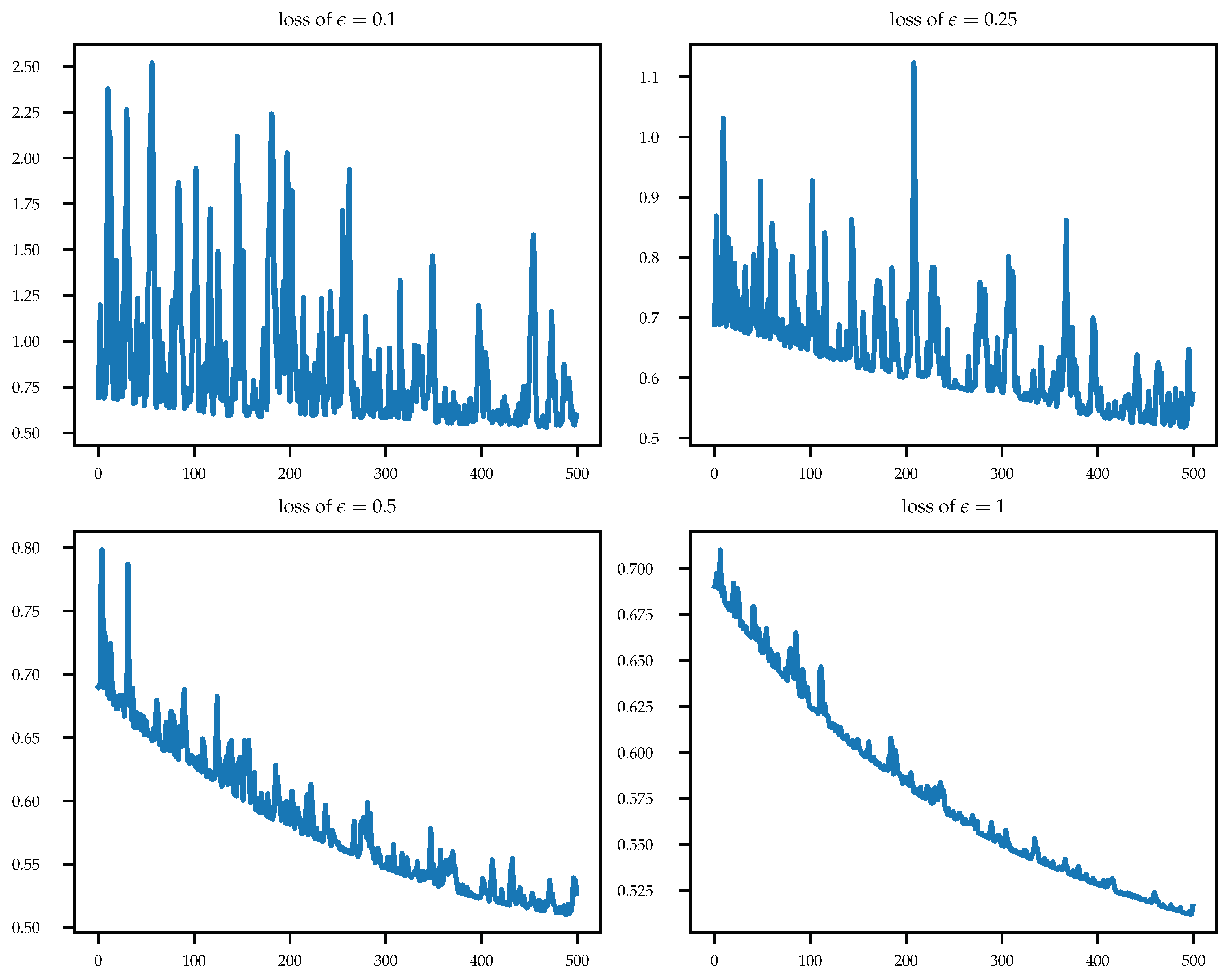 Mathematics 11 01091 g002 Mathematics 11 01091 g002