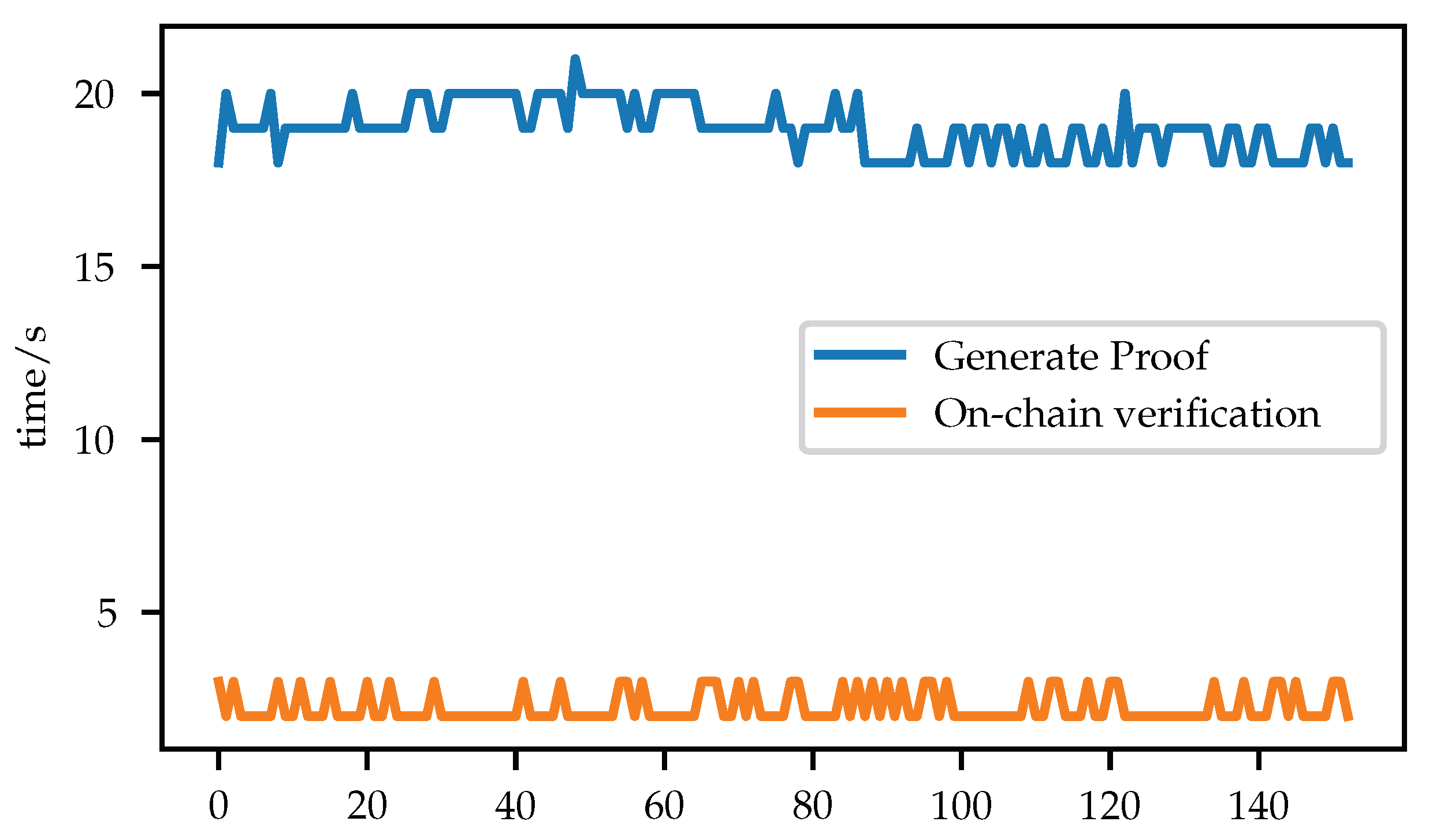 Mathematics 11 01091 g004 Mathematics 11 01091 g004
