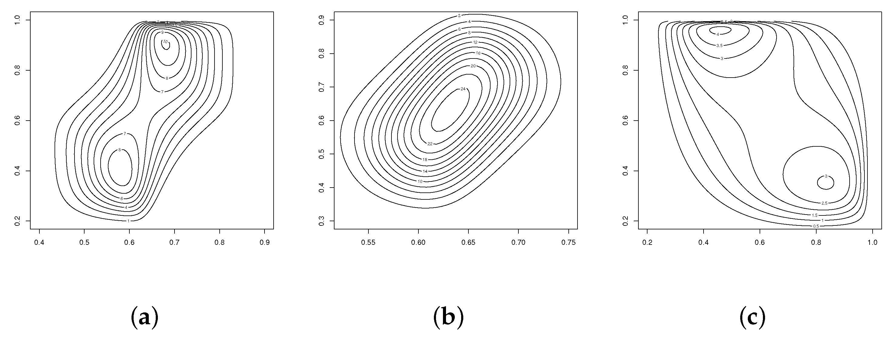 Mathematics 11 01095 g001 Mathematics 11 01095 g001