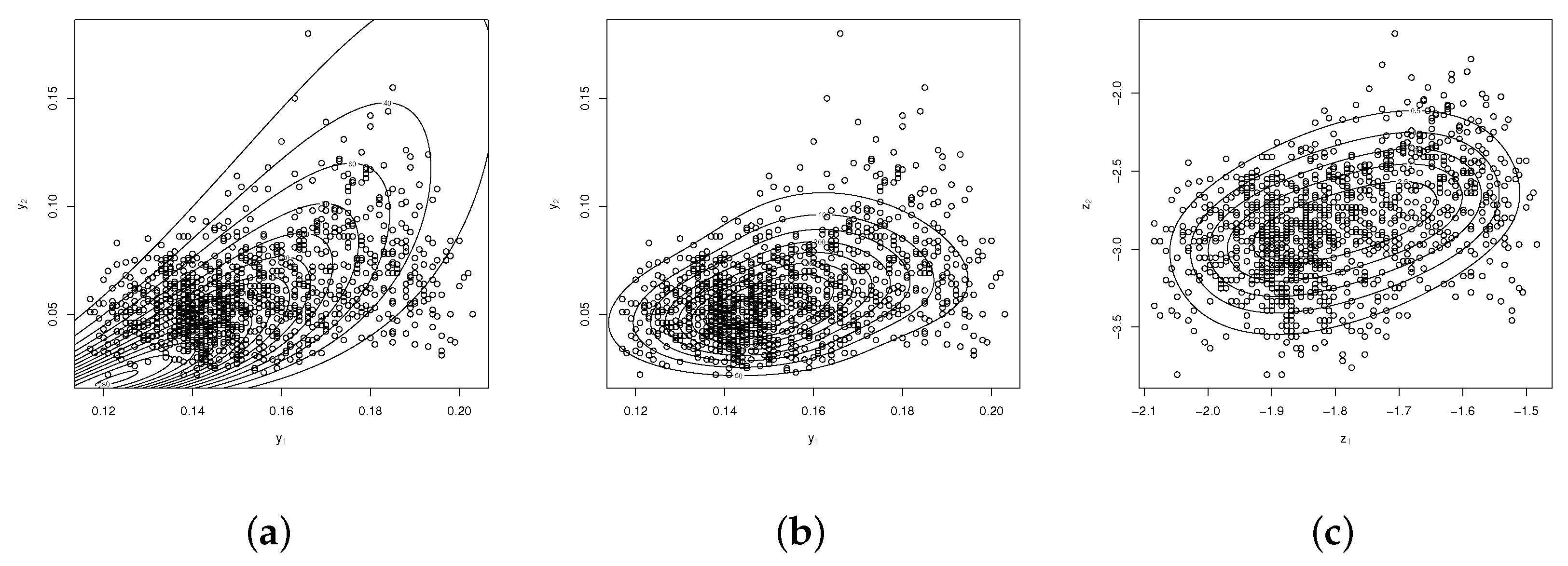 Mathematics 11 01095 g003 Mathematics 11 01095 g003