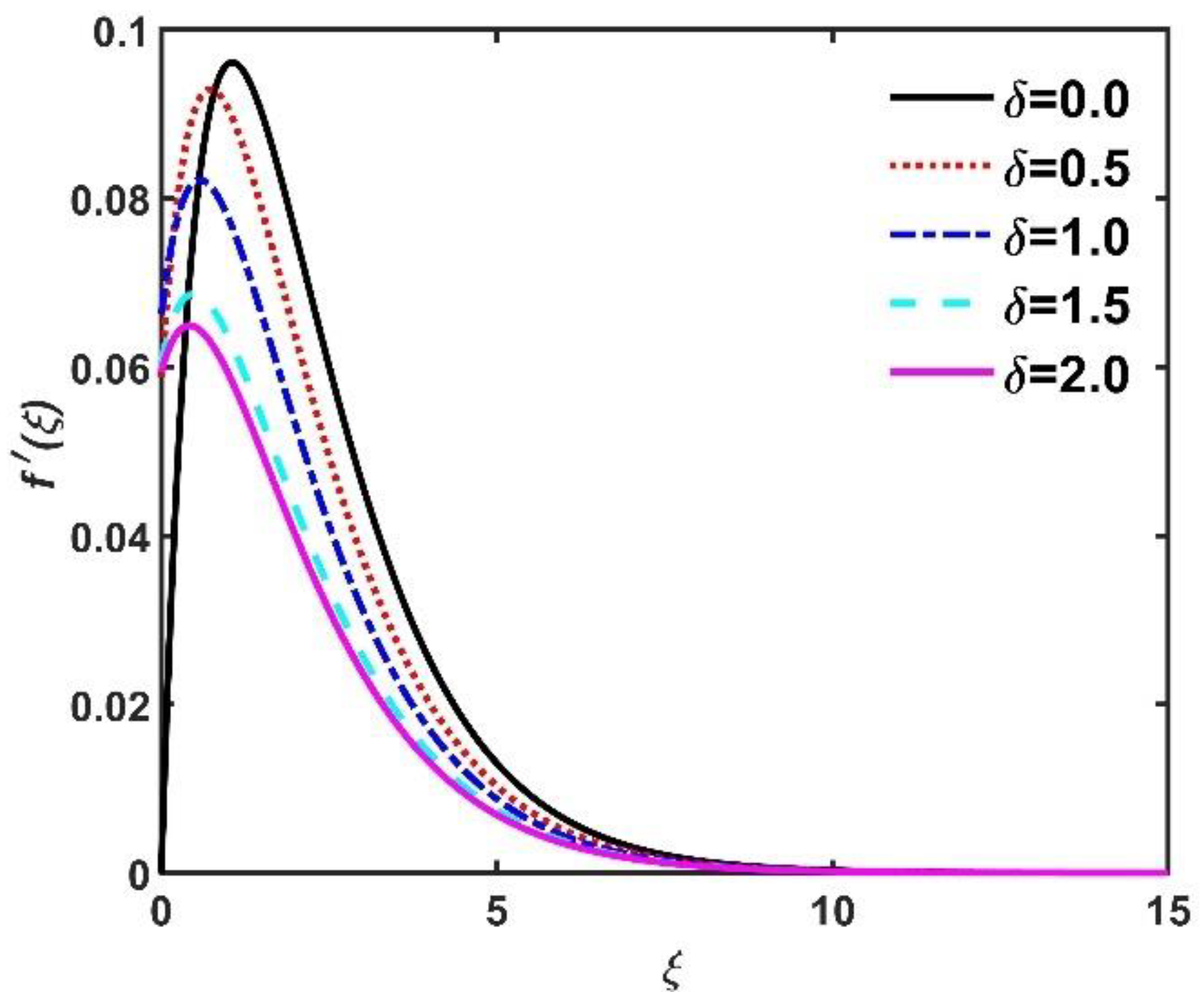 Mathematics 11 01096 g016