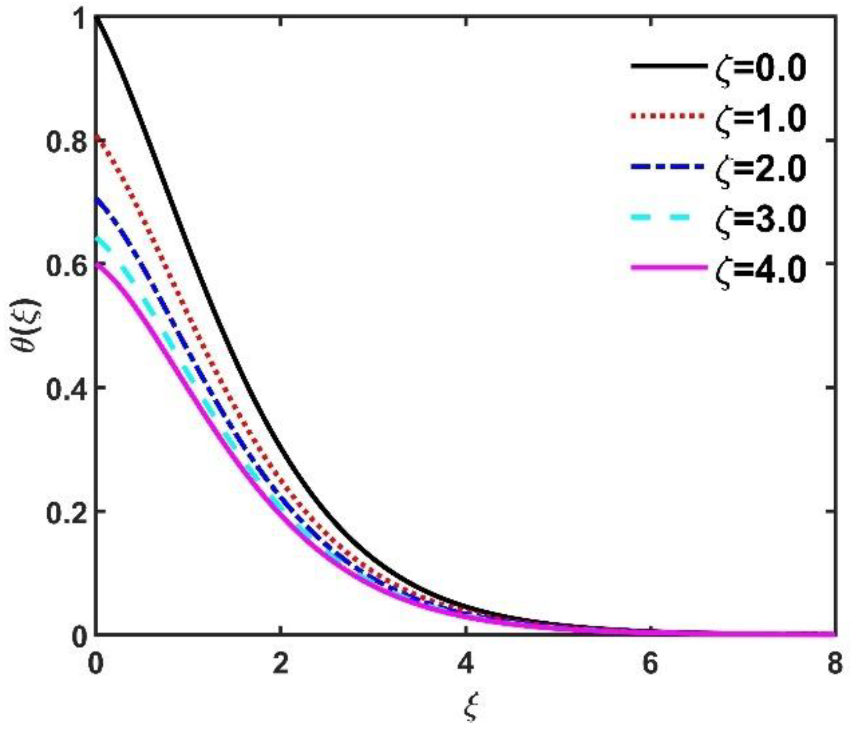 Mathematics 11 01096 g019