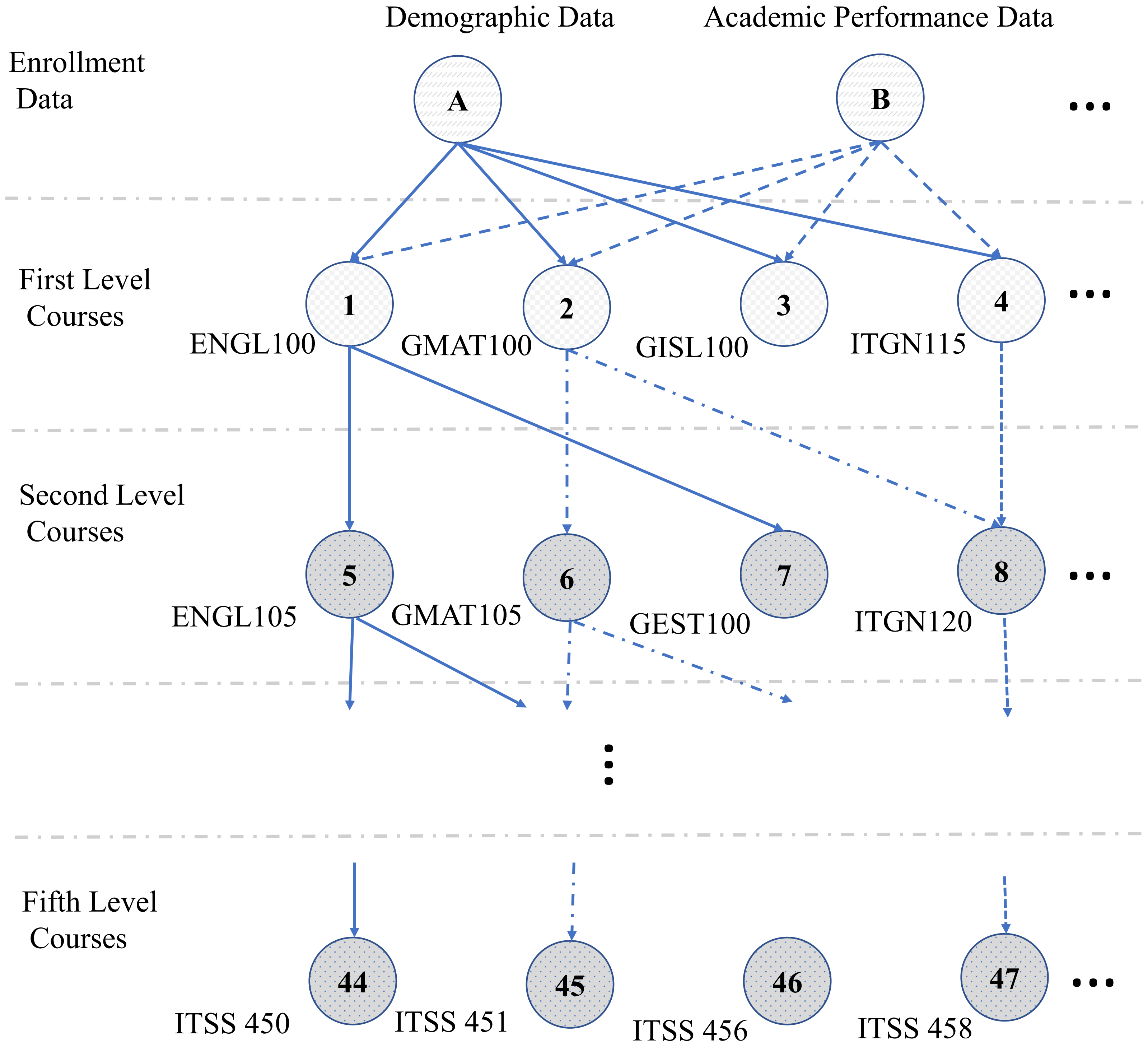 Mathematics 11 01098 g004