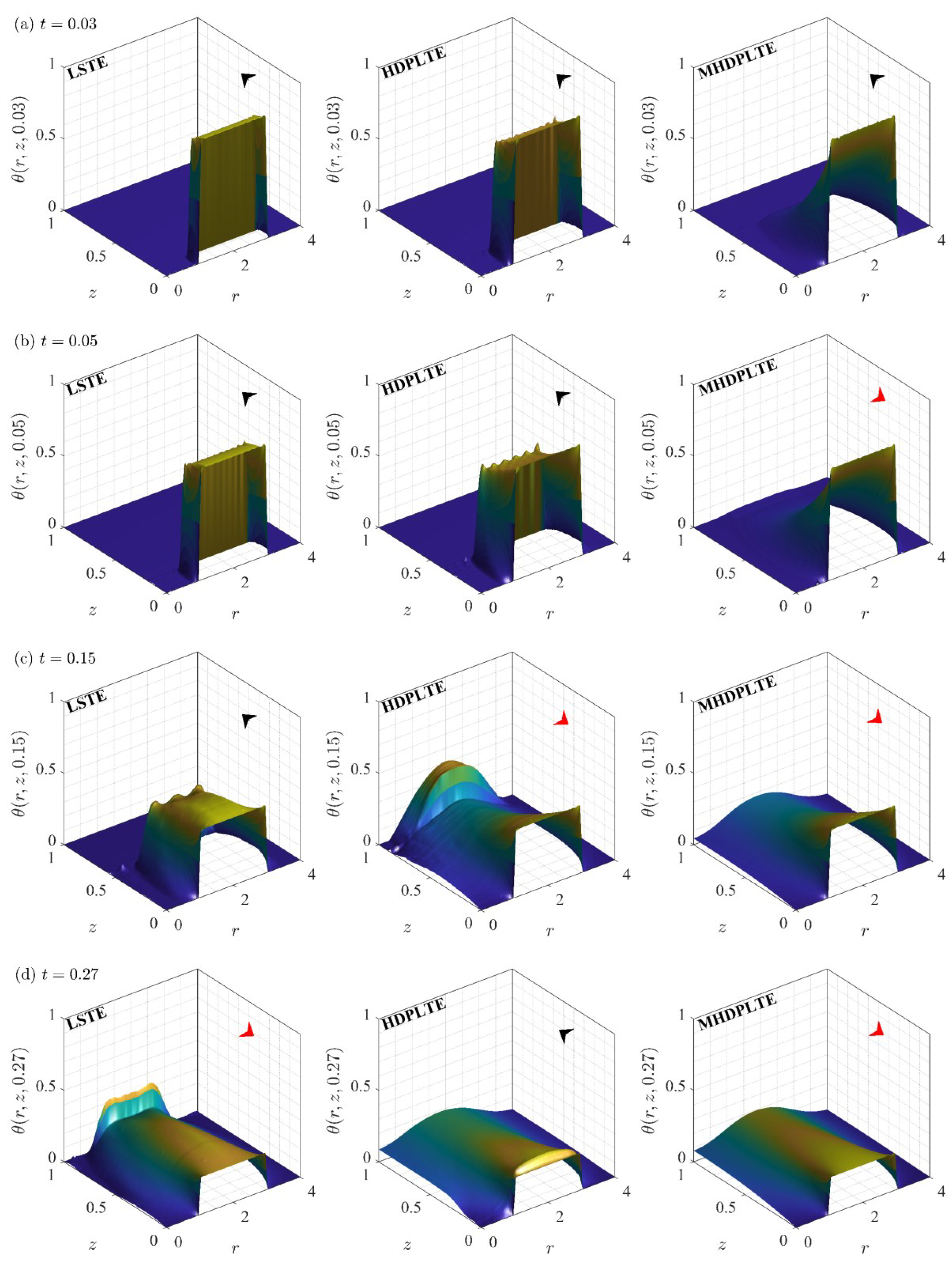 Mathematics 11 01099 g002a