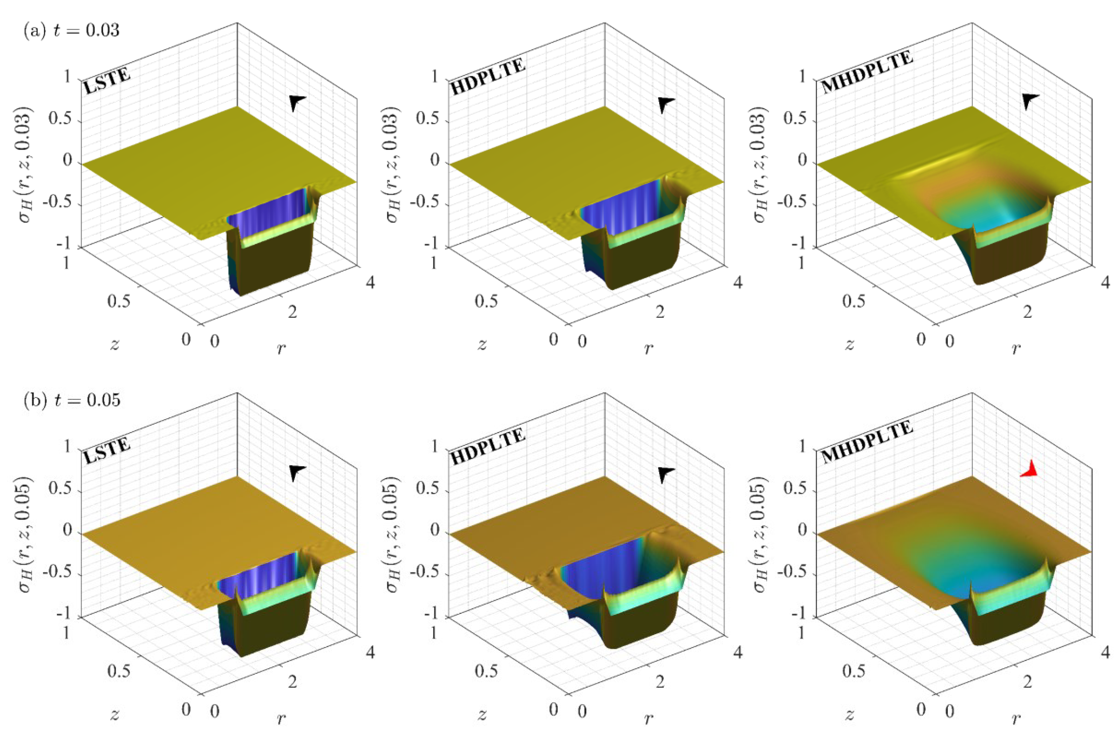 Mathematics 11 01099 g003a