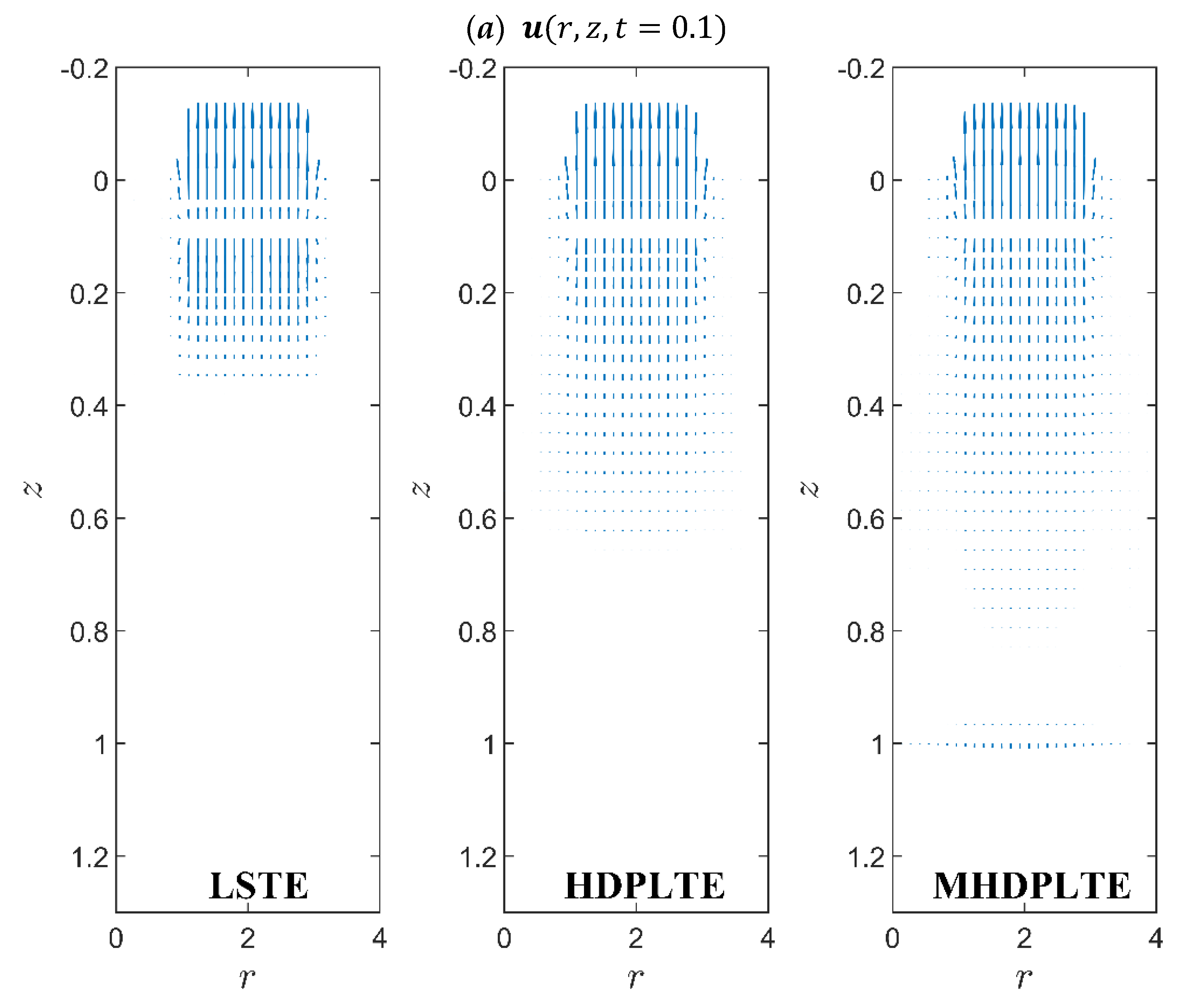 Mathematics 11 01099 g006a