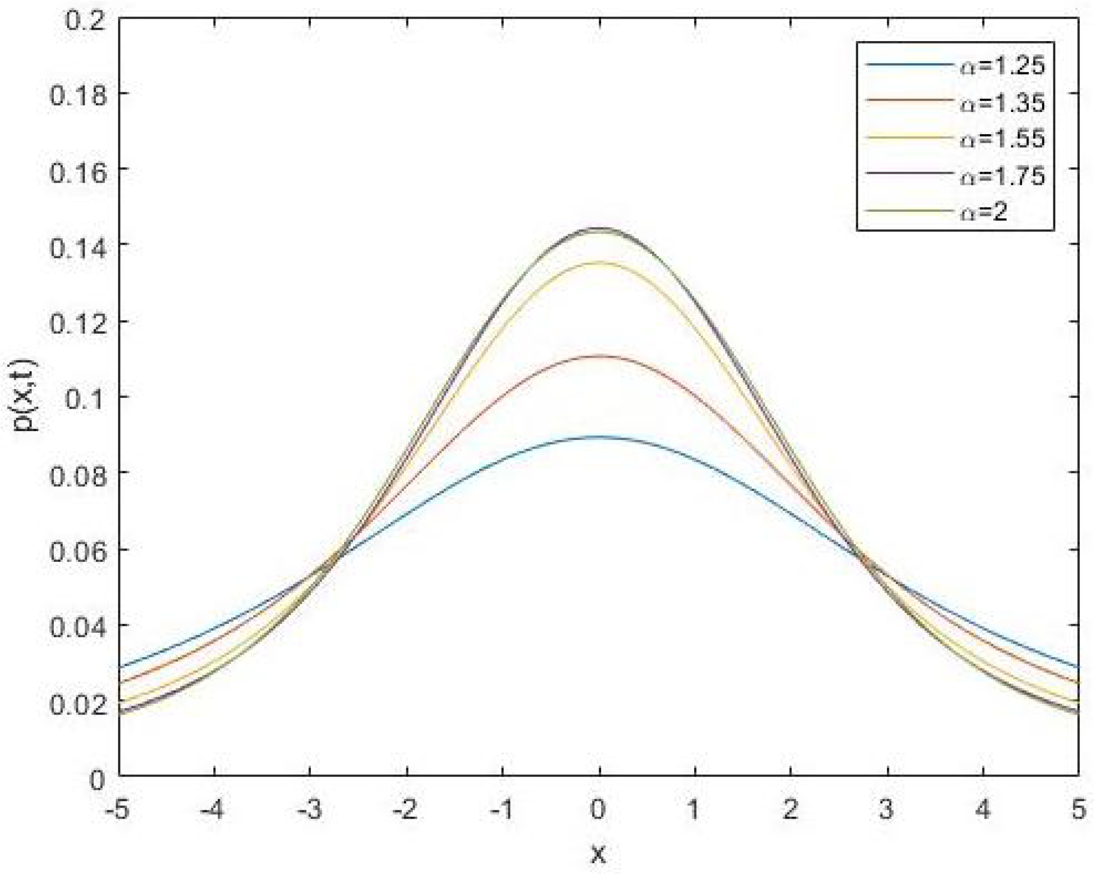 Mathematics 11 01102 g002