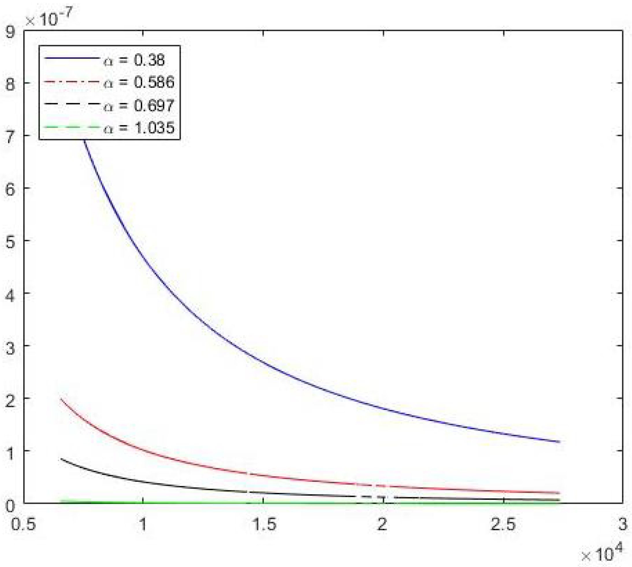 Mathematics 11 01102 g003