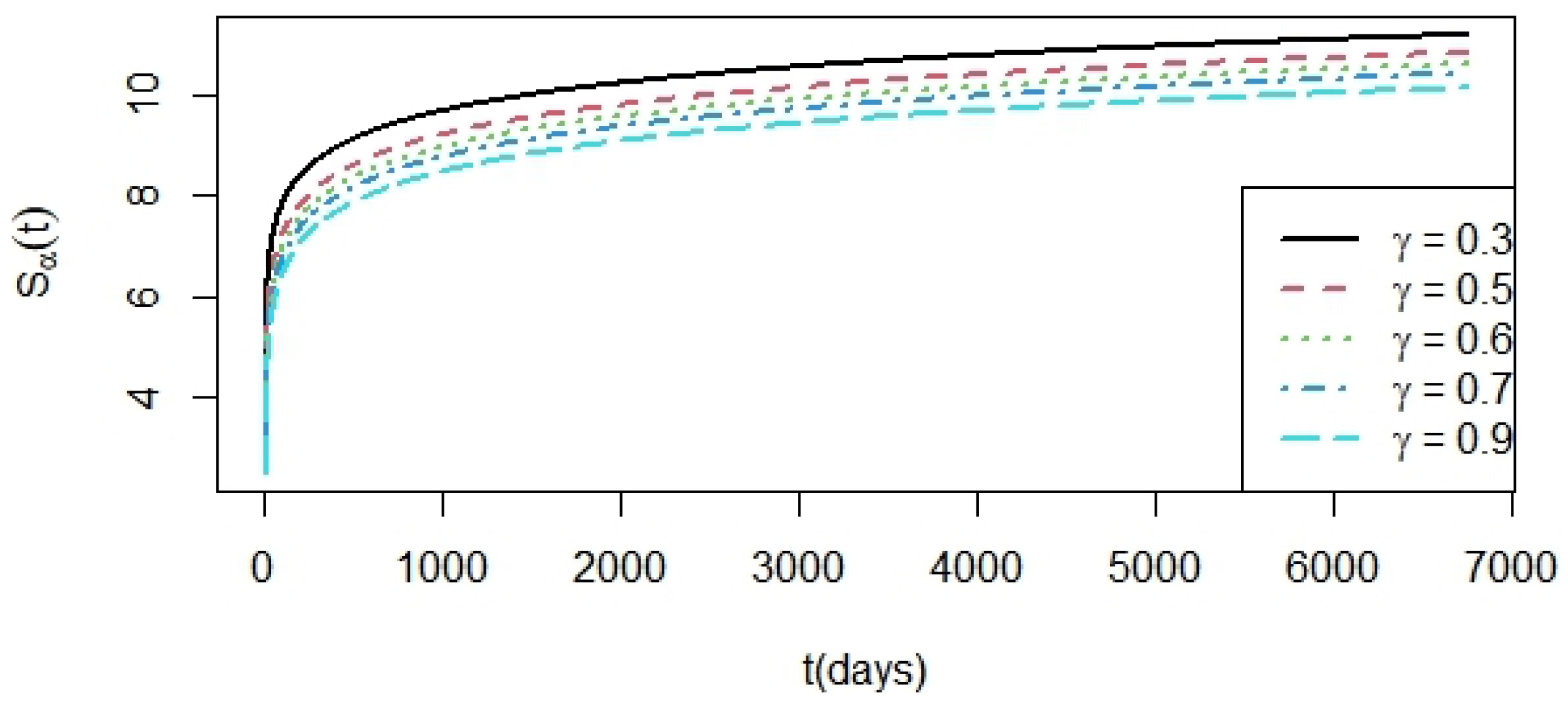 Mathematics 11 01102 g005