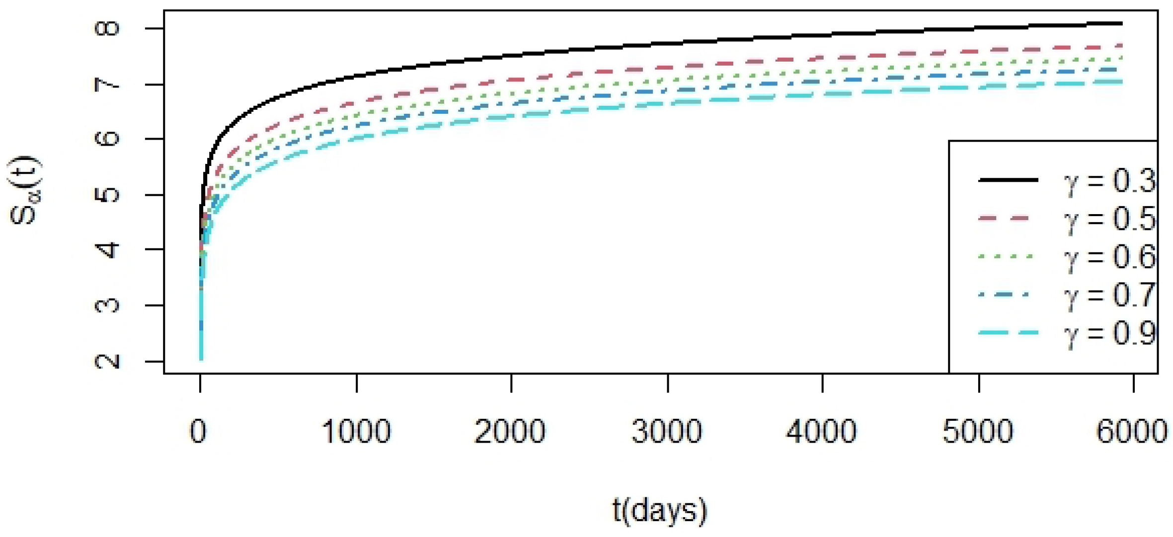 Mathematics 11 01102 g008