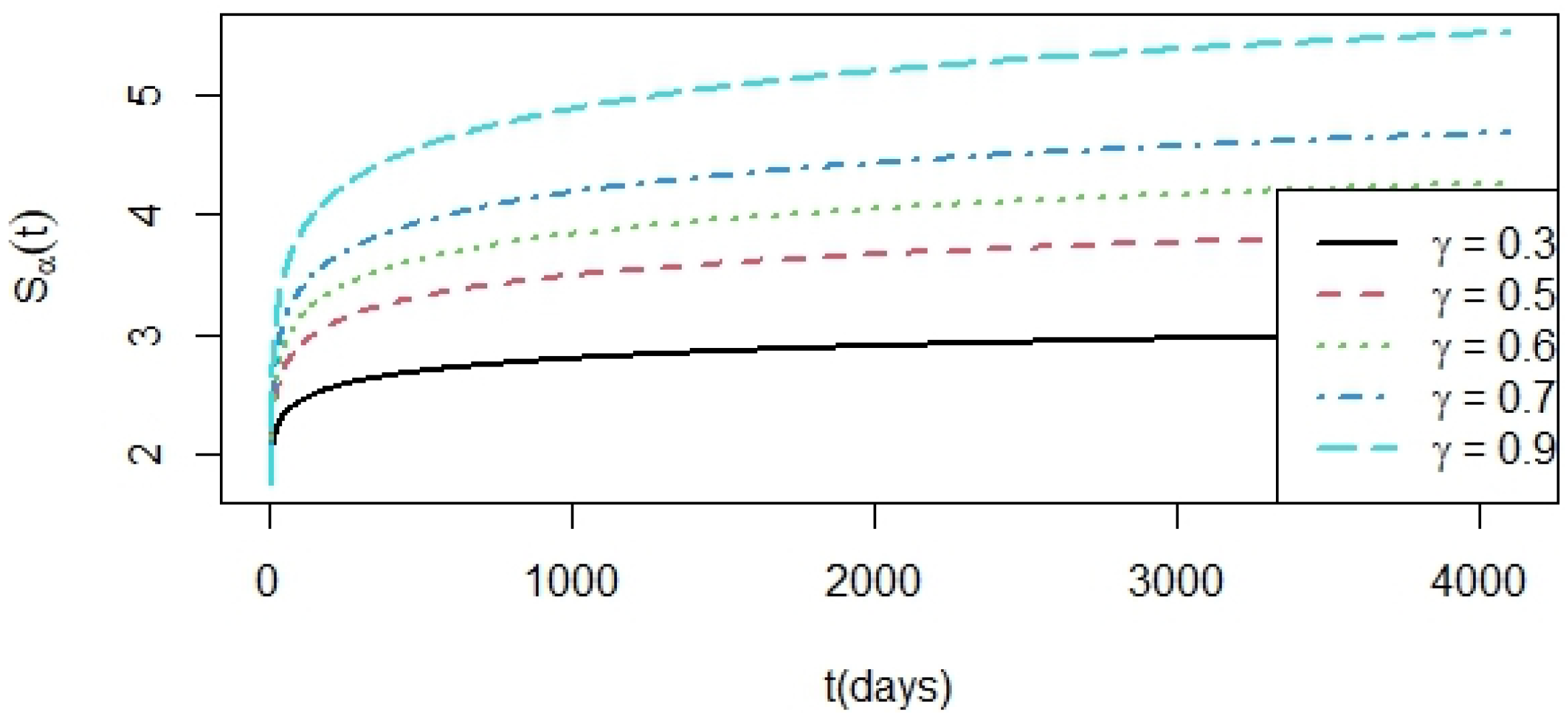 Mathematics 11 01102 g009