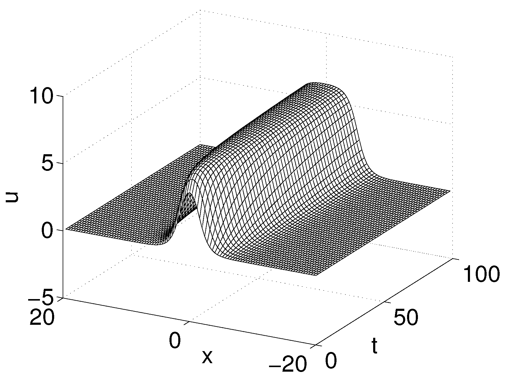 Mathematics 11 01105 g001