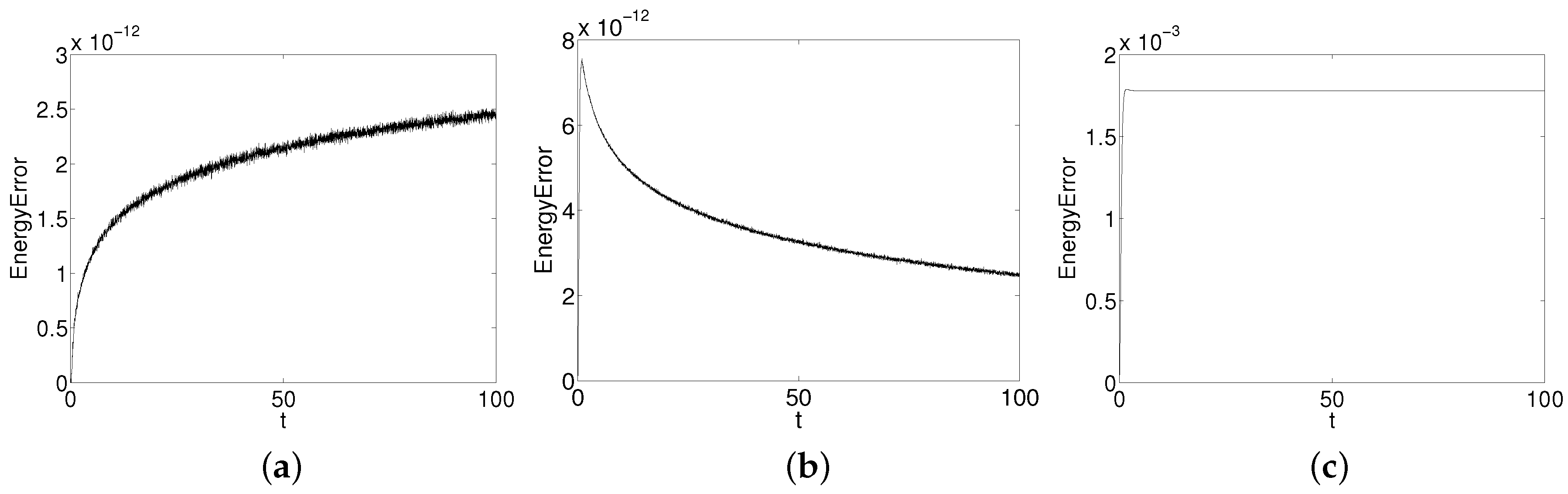 Mathematics 11 01105 g002