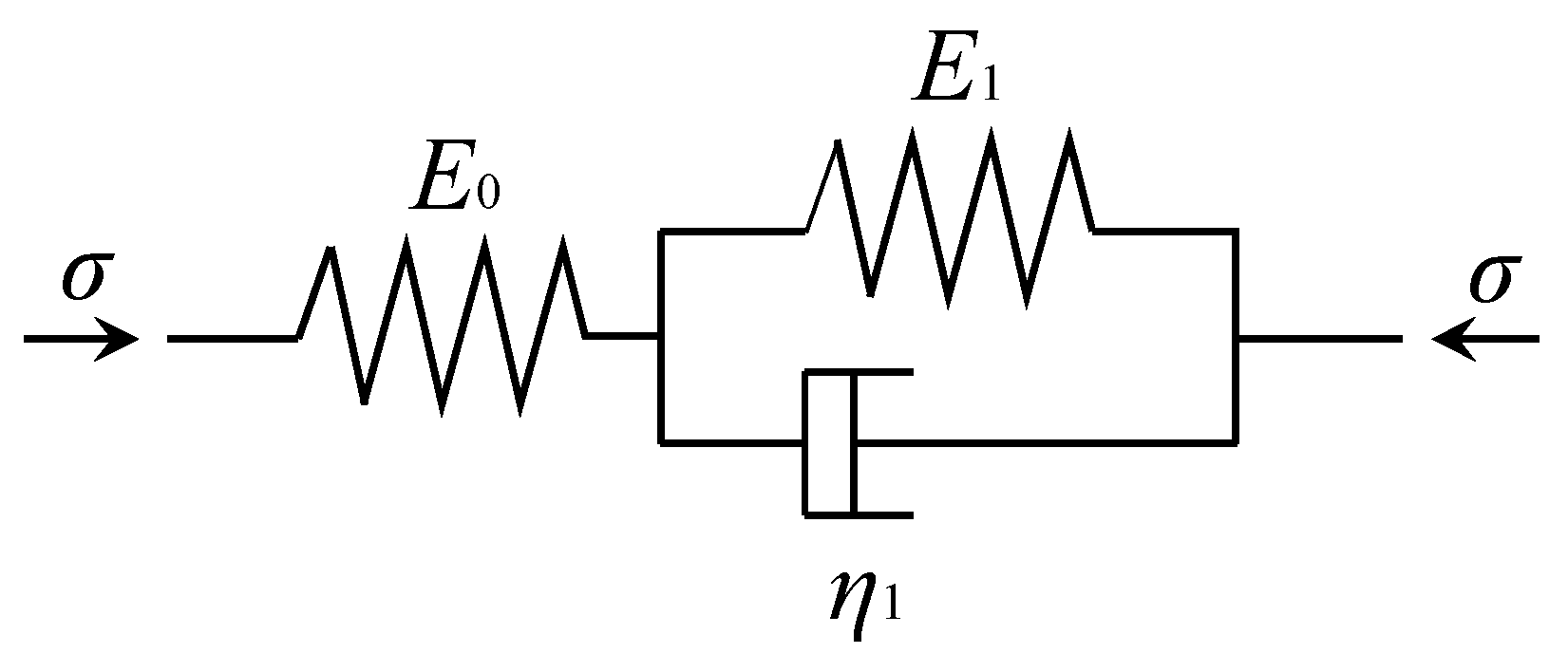 Mathematics 11 01106 g001 Mathematics 11 01106 g001