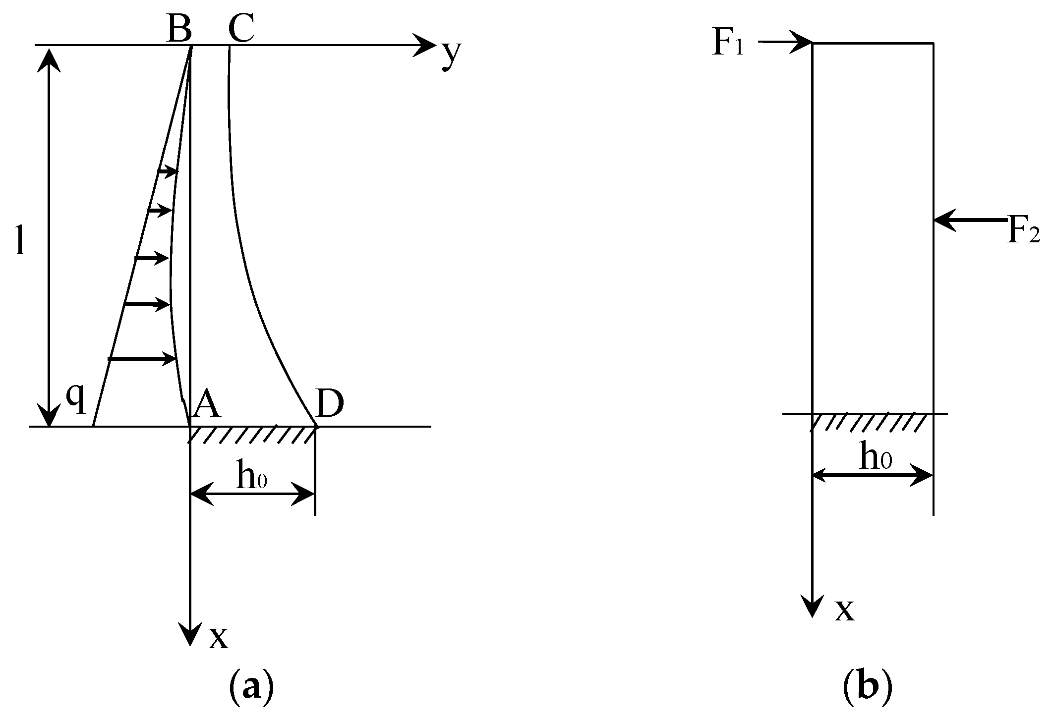 Mathematics 11 01106 g002 Mathematics 11 01106 g002