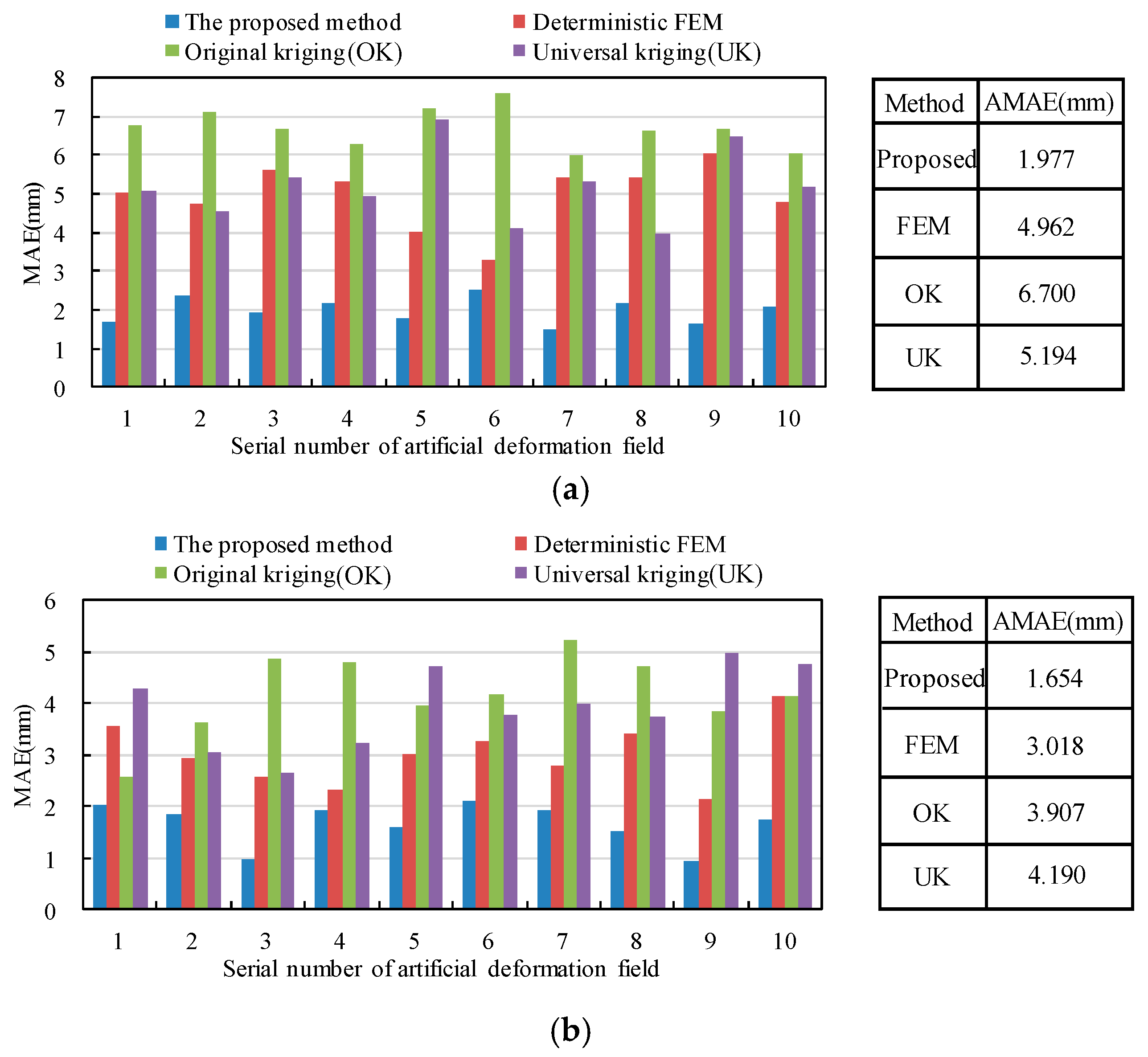 Mathematics 11 01106 g012 Mathematics 11 01106 g012