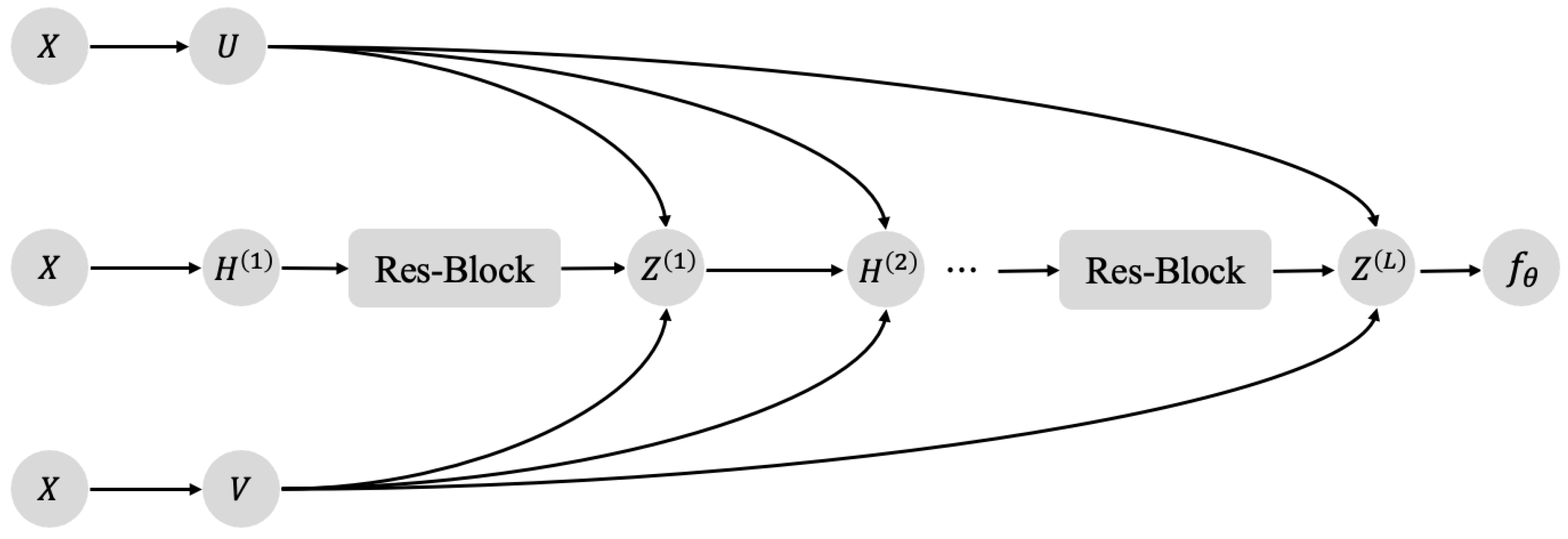 Mathematics 11 01109 g003 Mathematics 11 01109 g003